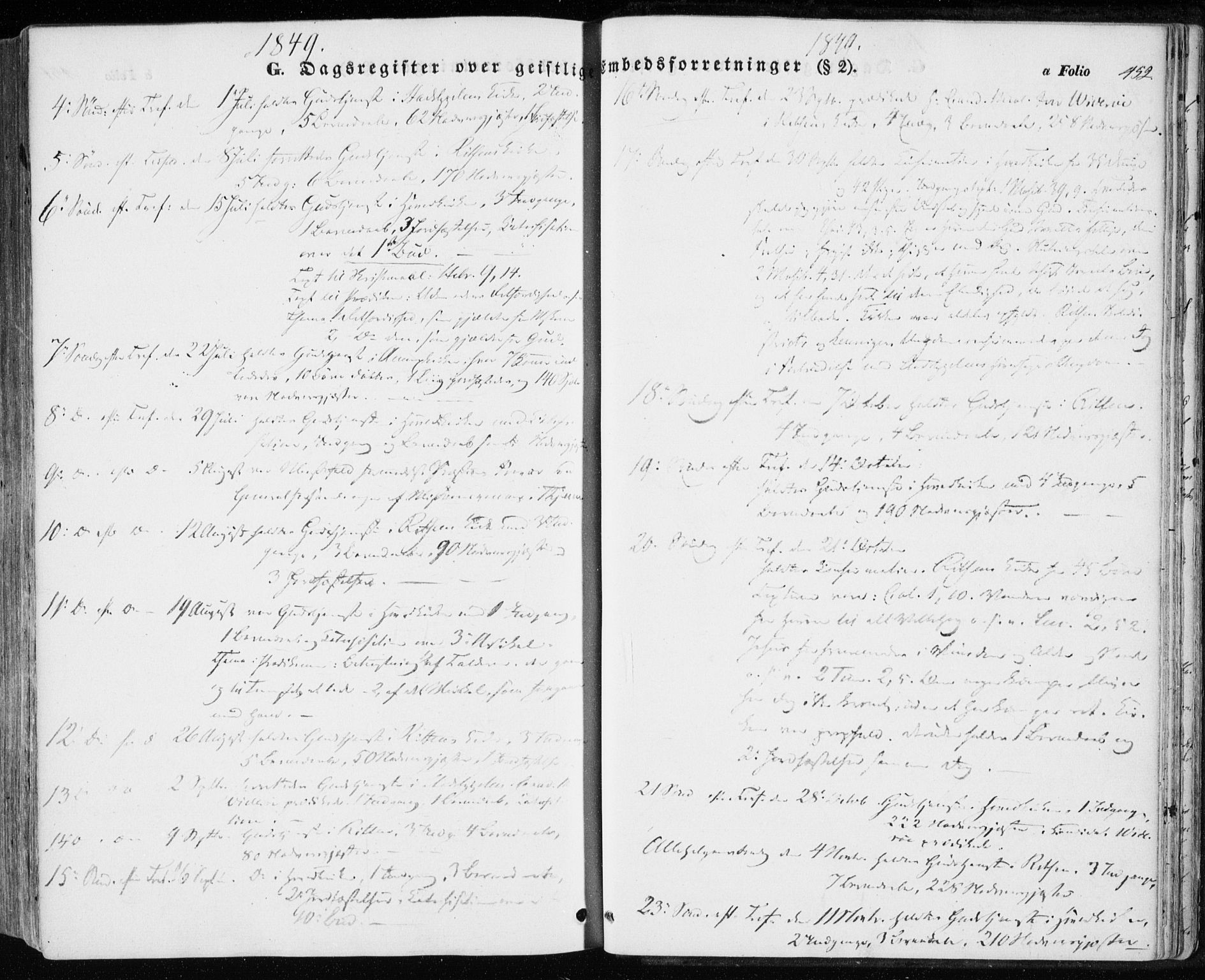 Ministerialprotokoller, klokkerbøker og fødselsregistre - Sør-Trøndelag, SAT/A-1456/646/L0611: Parish register (official) no. 646A09, 1848-1857, p. 452