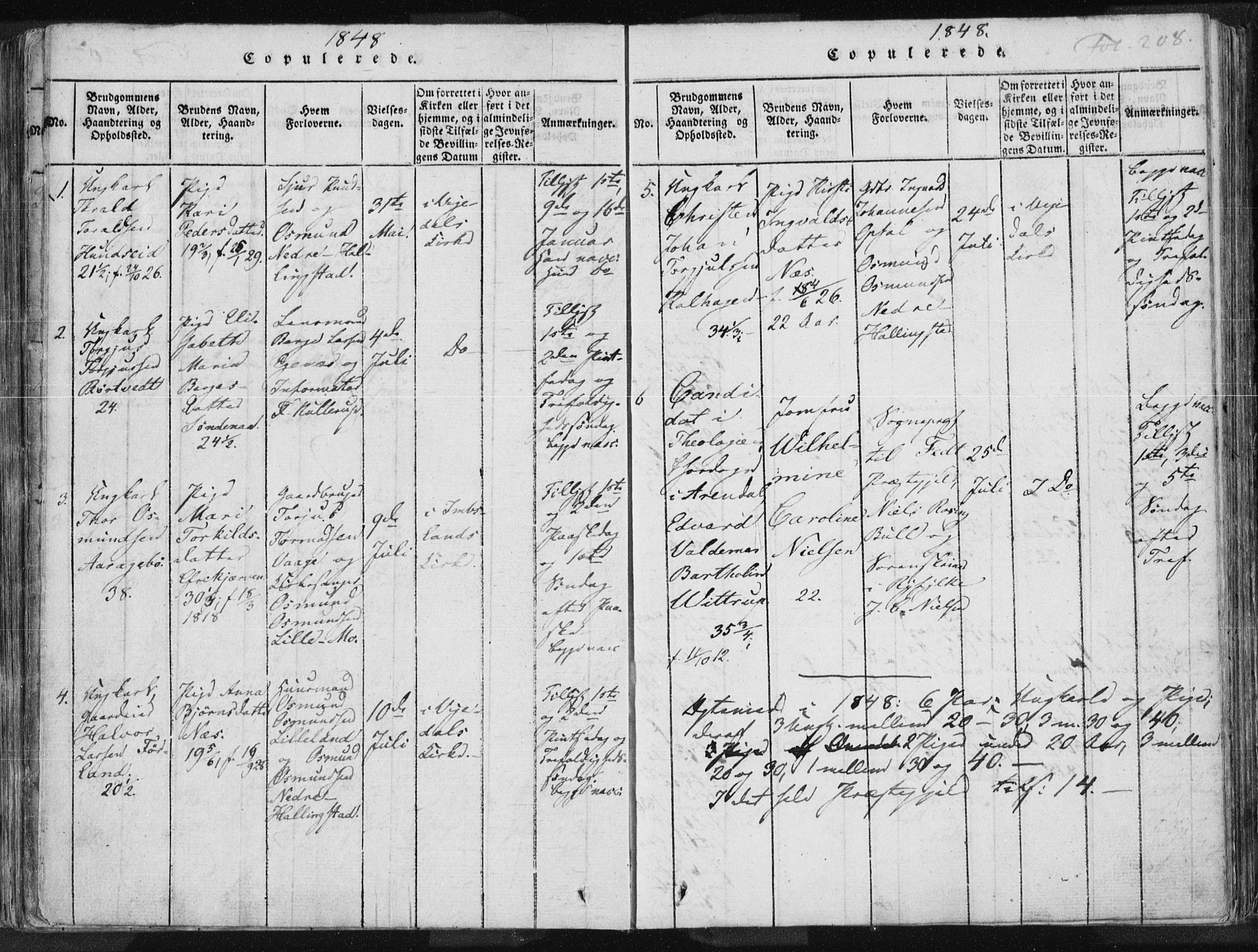Vikedal sokneprestkontor, SAST/A-101840/01/IV: Parish register (official) no. A 3, 1817-1850, p. 208