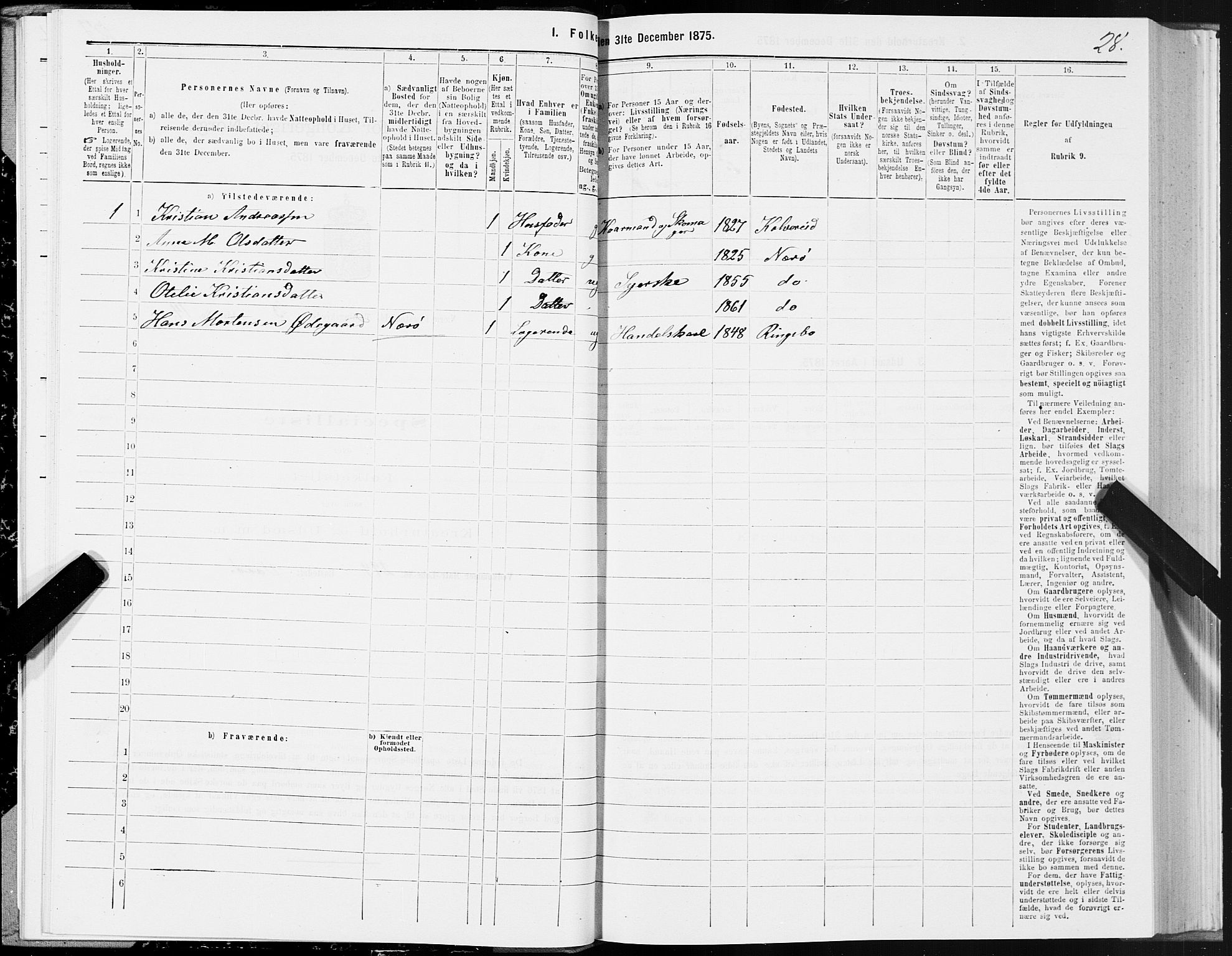SAT, 1875 census for 1751P Nærøy, 1875, p. 2028