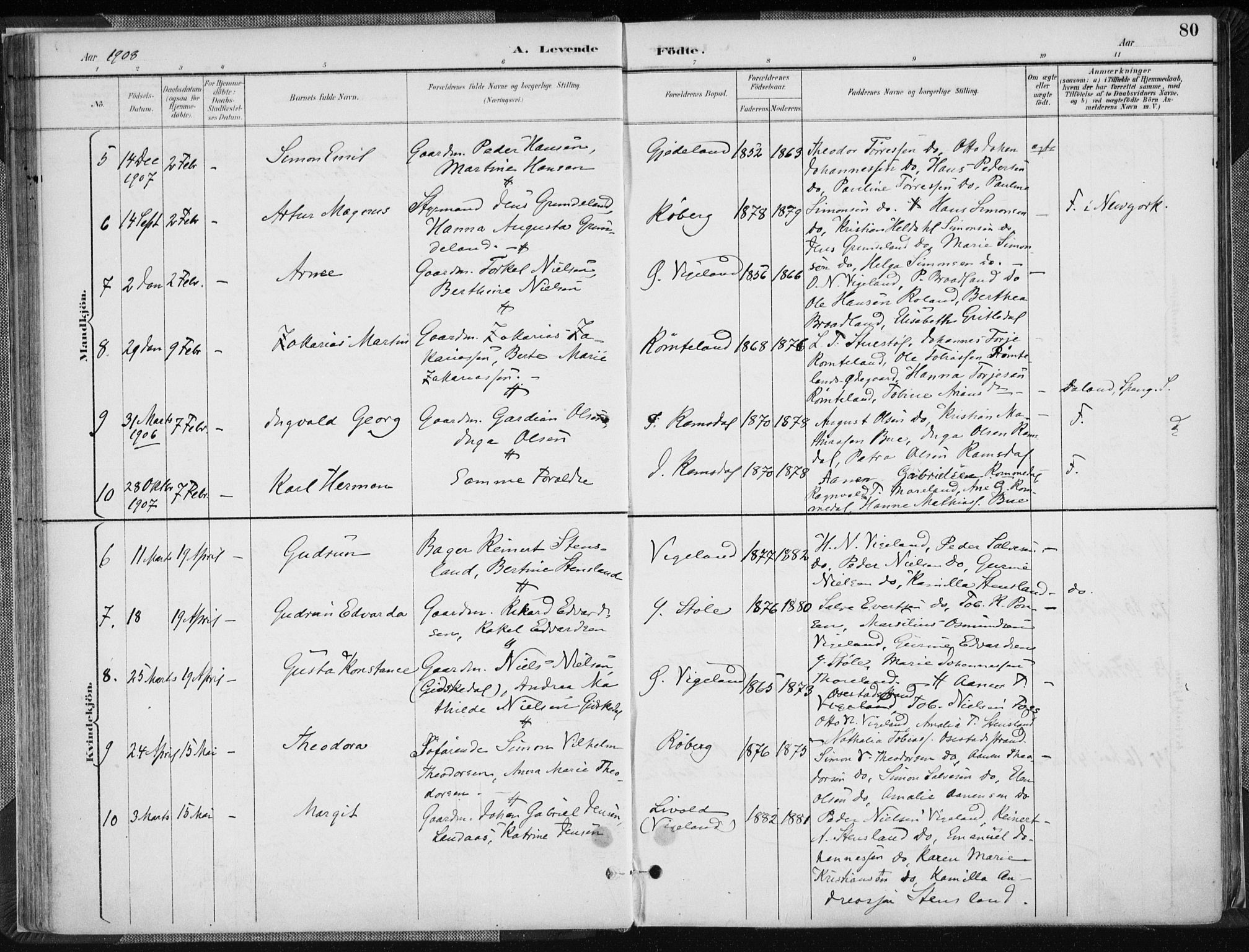 Sør-Audnedal sokneprestkontor, AV/SAK-1111-0039/F/Fa/Fab/L0010: Parish register (official) no. A 10, 1892-1913, p. 80