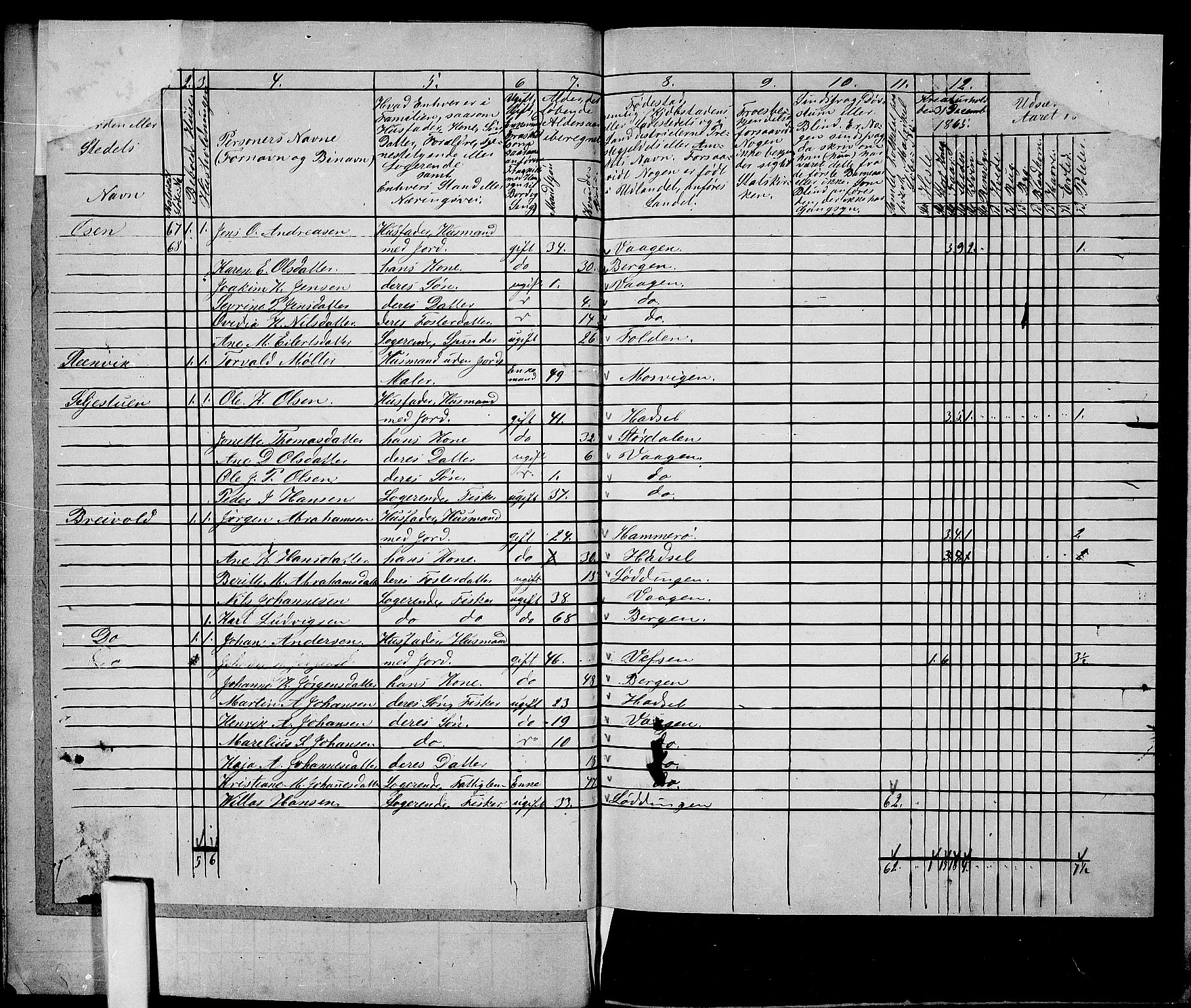 RA, 1865 census for Vågan, 1865, p. 23