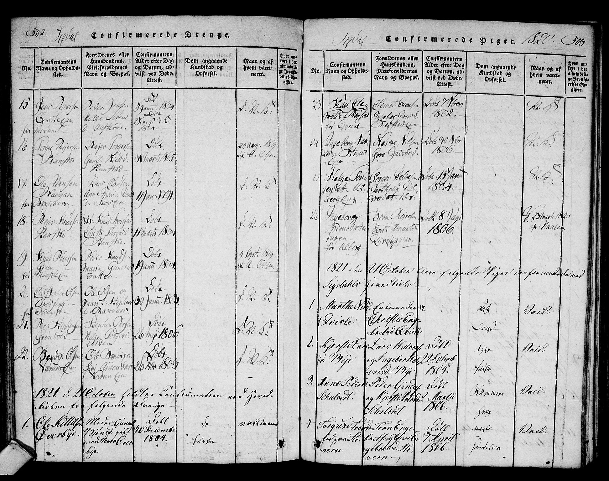 Sigdal kirkebøker, SAKO/A-245/F/Fa/L0005: Parish register (official) no. I 5 /1, 1815-1829, p. 502-503