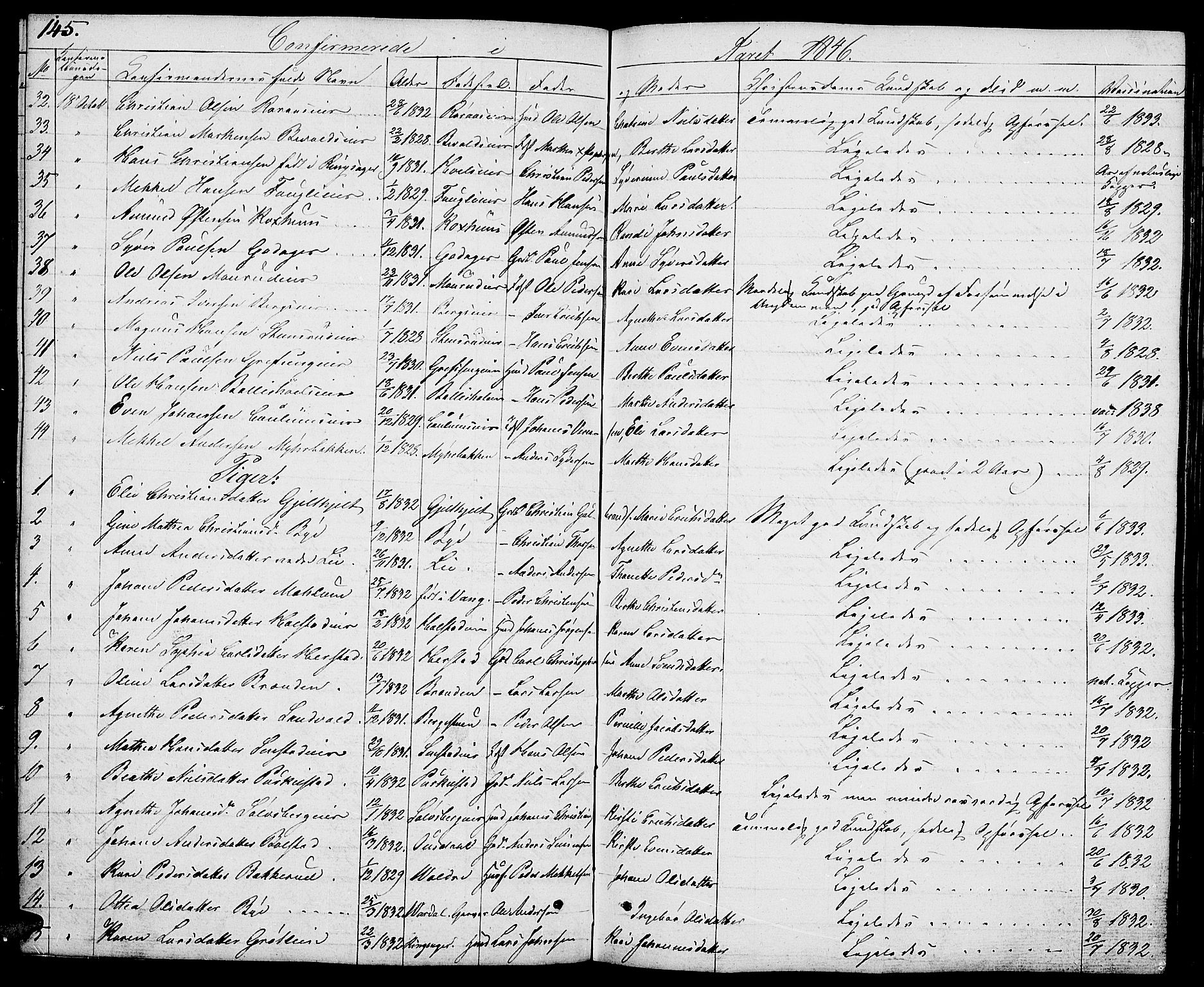 Nes prestekontor, Hedmark, AV/SAH-PREST-020/L/La/L0004: Parish register (copy) no. 4, 1832-1861, p. 145