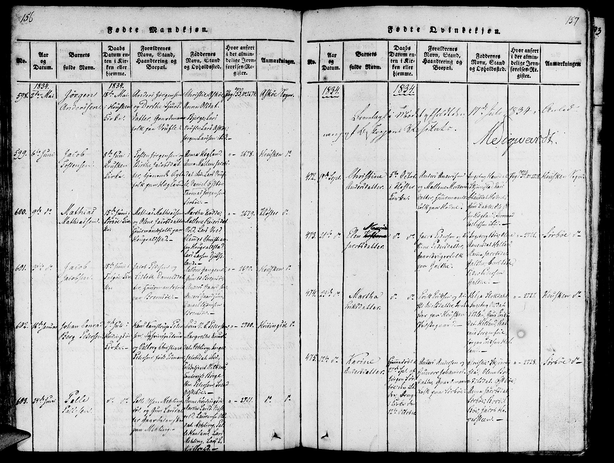 Rennesøy sokneprestkontor, AV/SAST-A -101827/H/Ha/Haa/L0004: Parish register (official) no. A 4, 1816-1837, p. 156-157