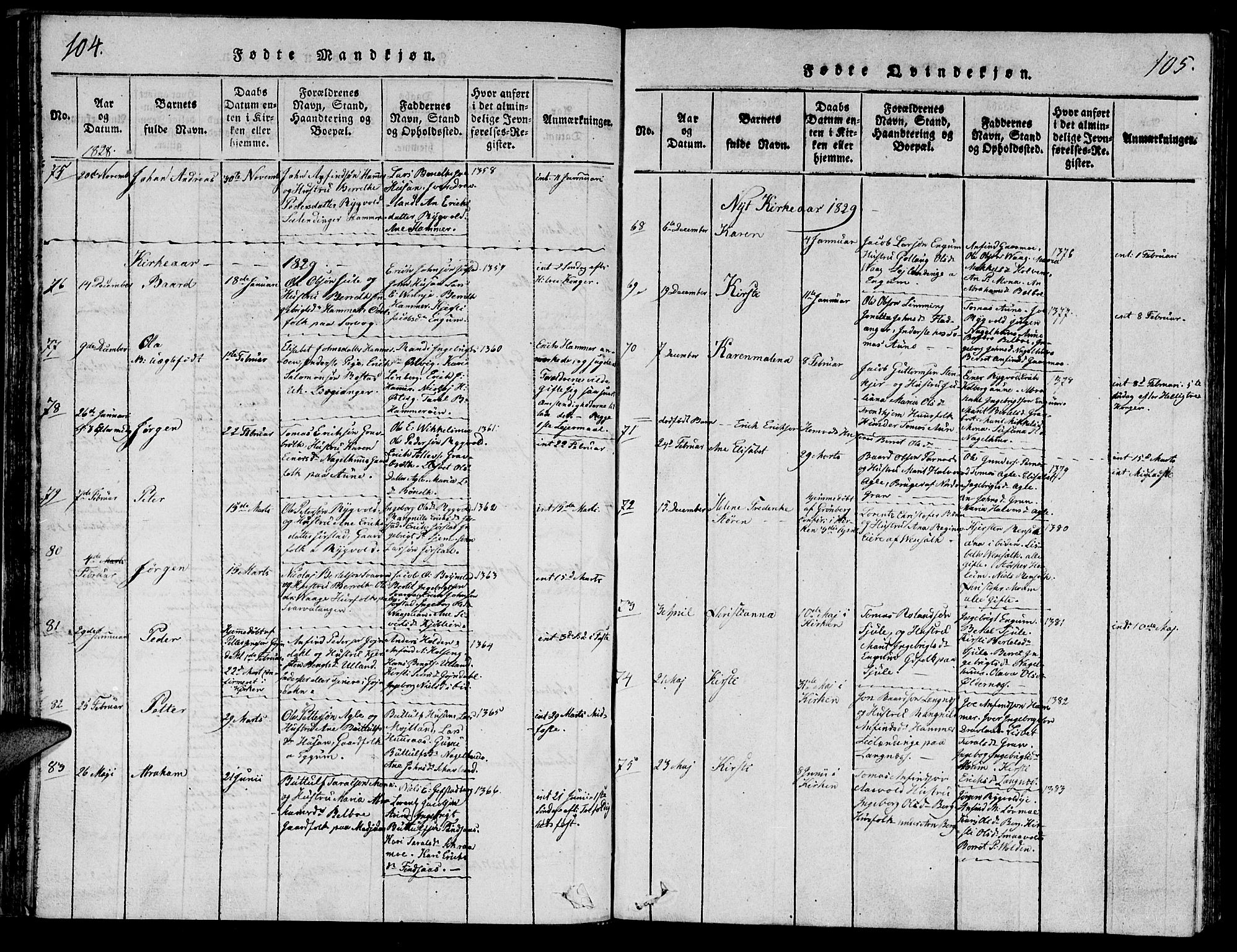 Ministerialprotokoller, klokkerbøker og fødselsregistre - Nord-Trøndelag, SAT/A-1458/749/L0479: Parish register (copy) no. 749C01, 1817-1829, p. 104-105