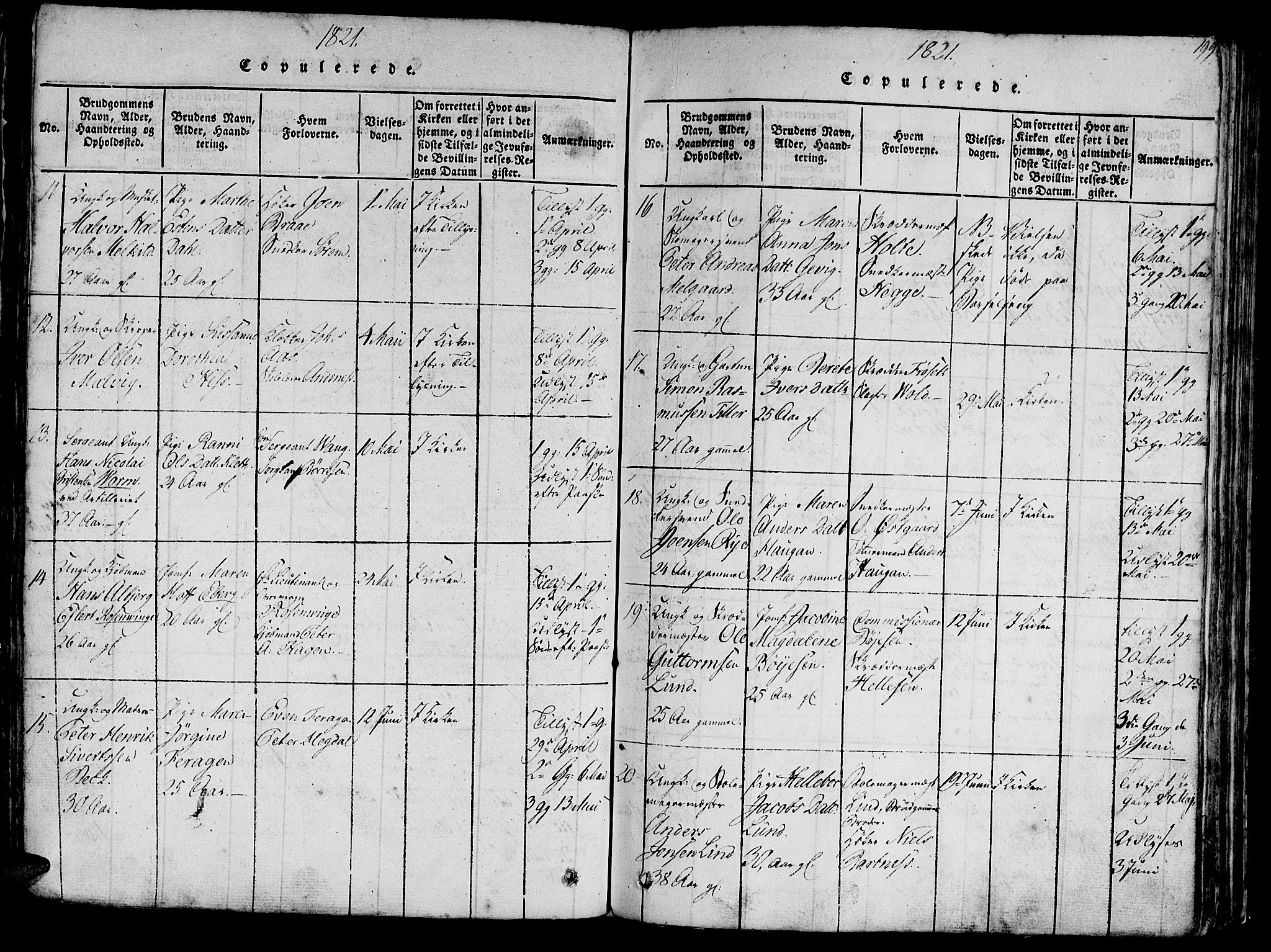 Ministerialprotokoller, klokkerbøker og fødselsregistre - Sør-Trøndelag, SAT/A-1456/602/L0135: Parish register (copy) no. 602C03, 1815-1832, p. 199