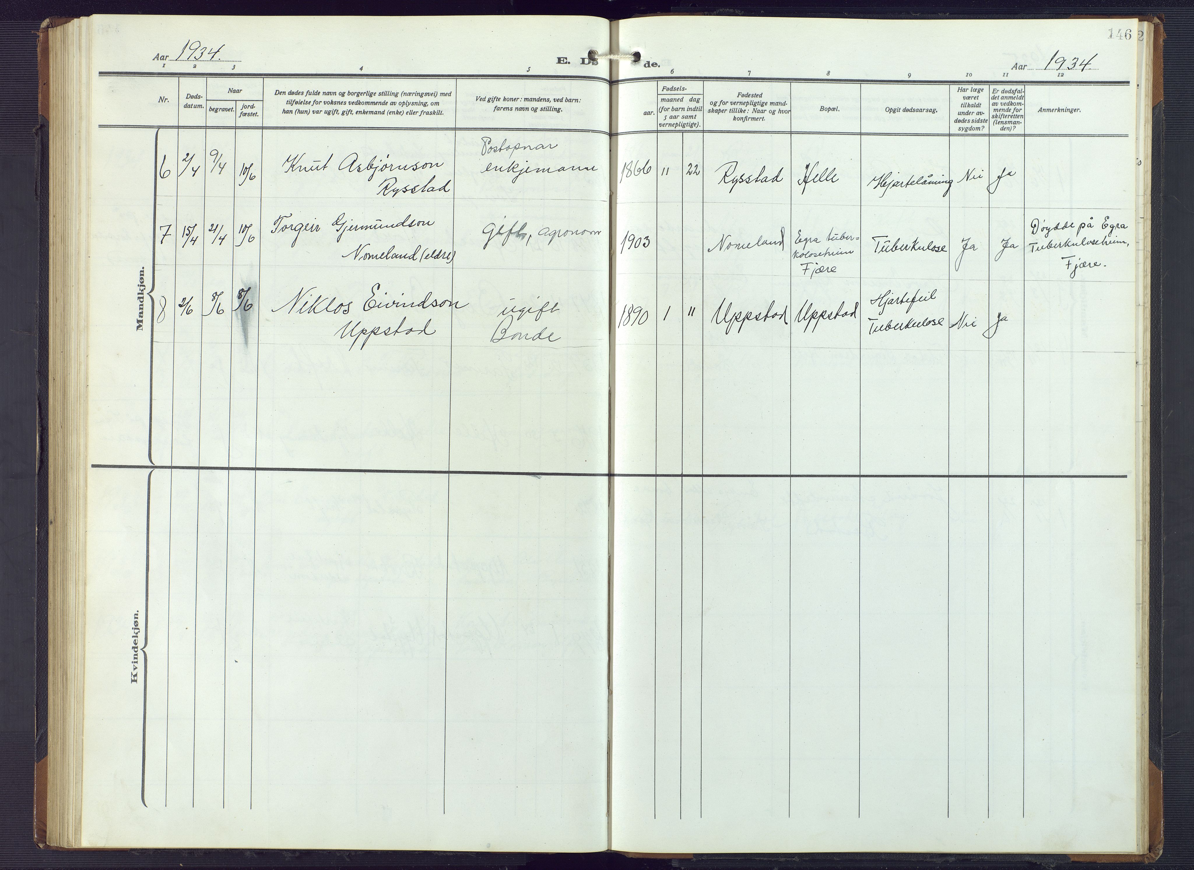 Valle sokneprestkontor, SAK/1111-0044/F/Fb/Fbb/L0003: Parish register (copy) no. B 3, 1921-1948, p. 146