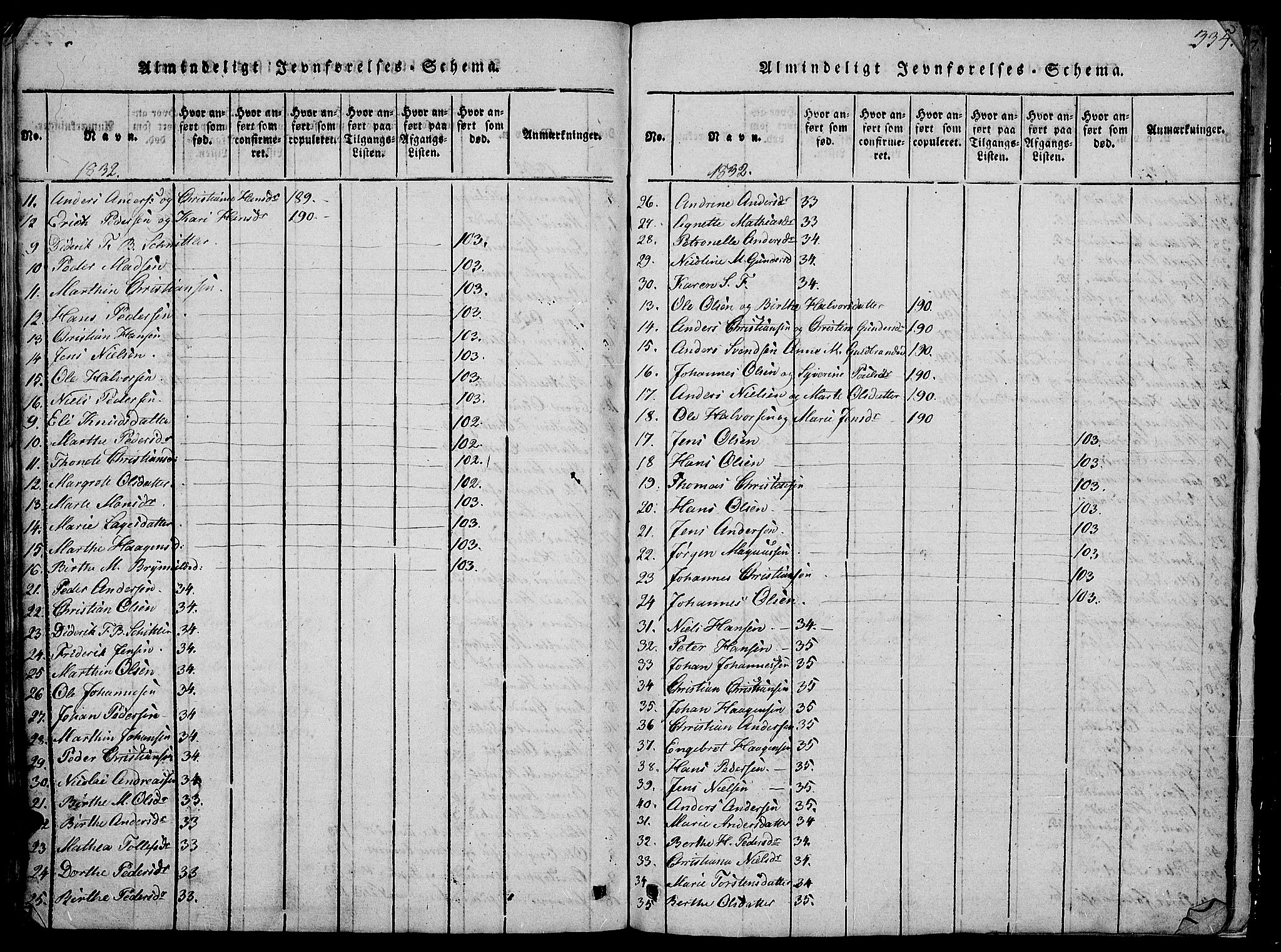 Østre Toten prestekontor, SAH/PREST-104/H/Ha/Hab/L0001: Parish register (copy) no. 1, 1827-1839, p. 334