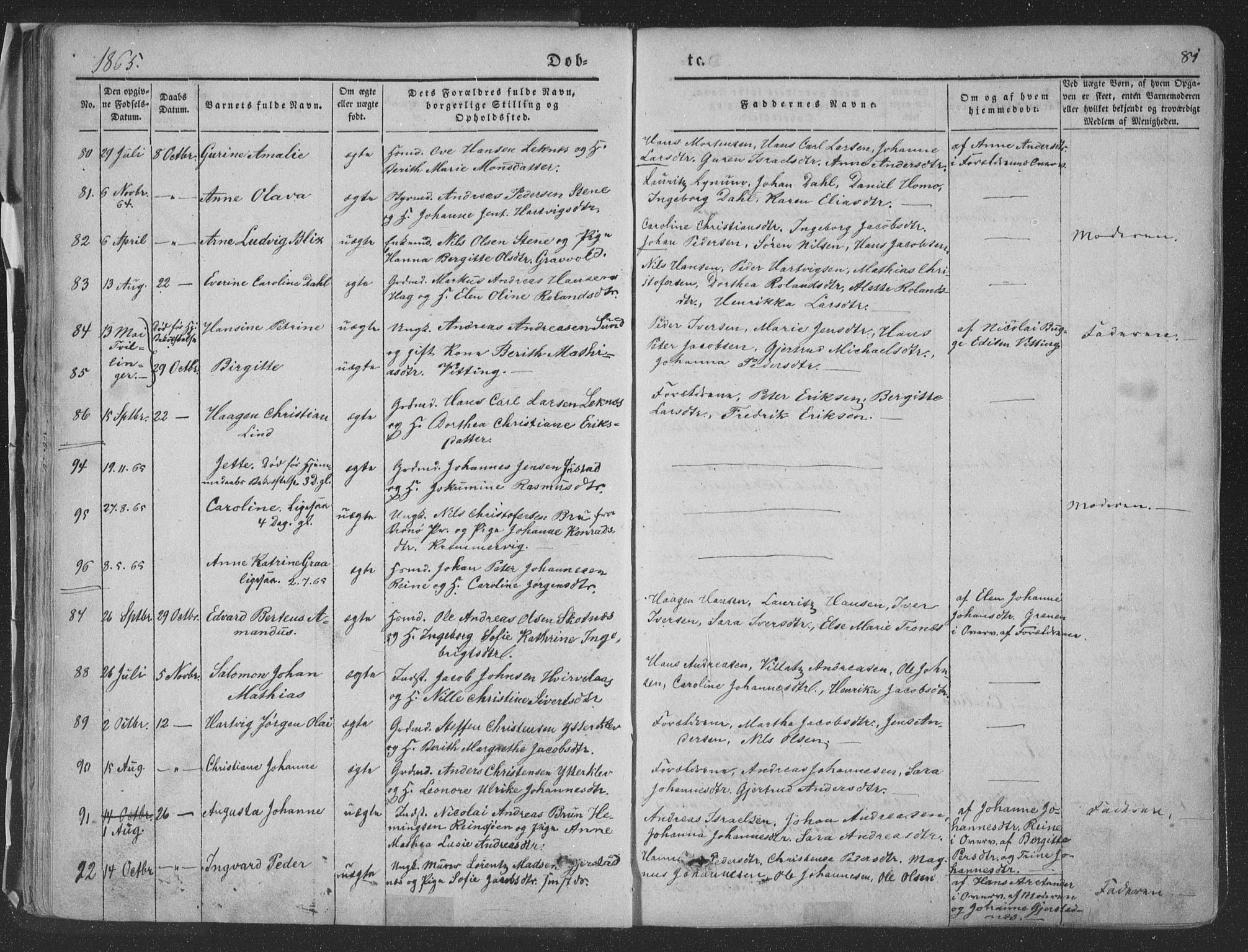 Ministerialprotokoller, klokkerbøker og fødselsregistre - Nordland, AV/SAT-A-1459/881/L1165: Parish register (copy) no. 881C02, 1854-1876, p. 81