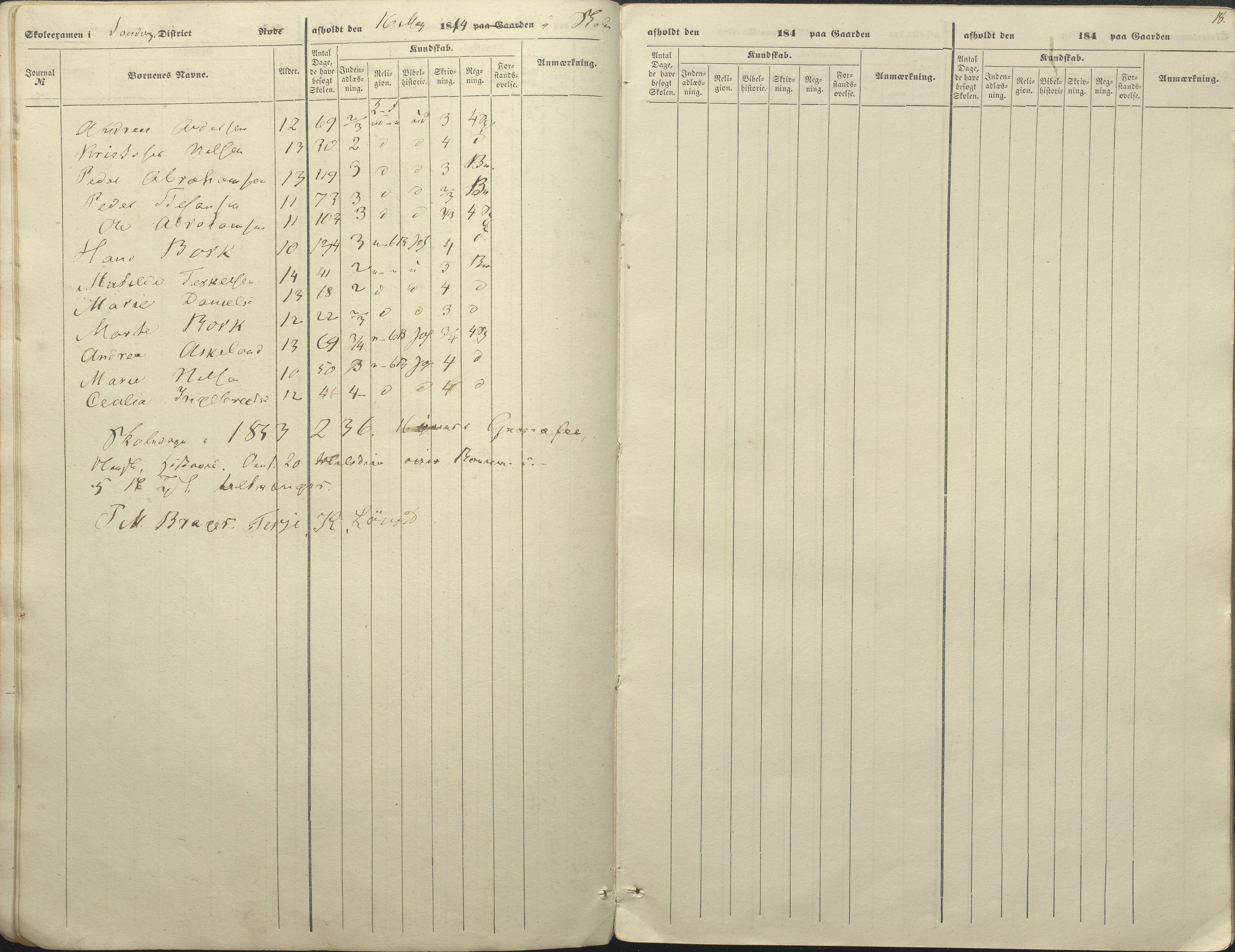 Øyestad kommune frem til 1979, AAKS/KA0920-PK/06/06A/L0046: Eksamensprotokoll, 1848-1854, p. 16