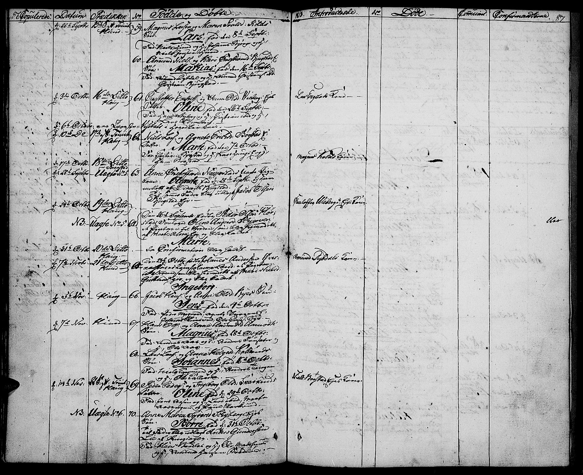 Vardal prestekontor, SAH/PREST-100/H/Ha/Haa/L0003: Parish register (official) no. 3, 1808-1814, p. 86-87