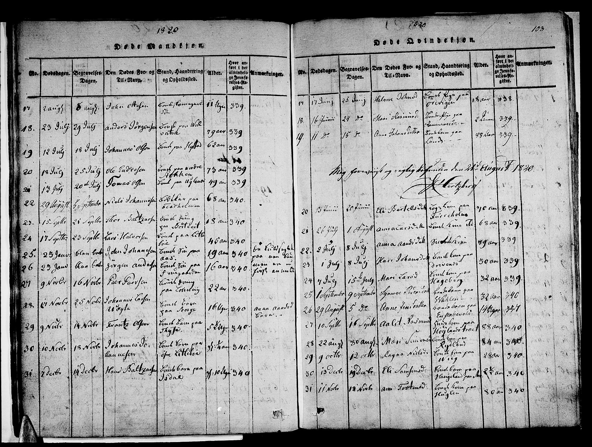 Stord sokneprestembete, AV/SAB-A-78201/H/Haa: Parish register (official) no. A 5, 1816-1825, p. 103