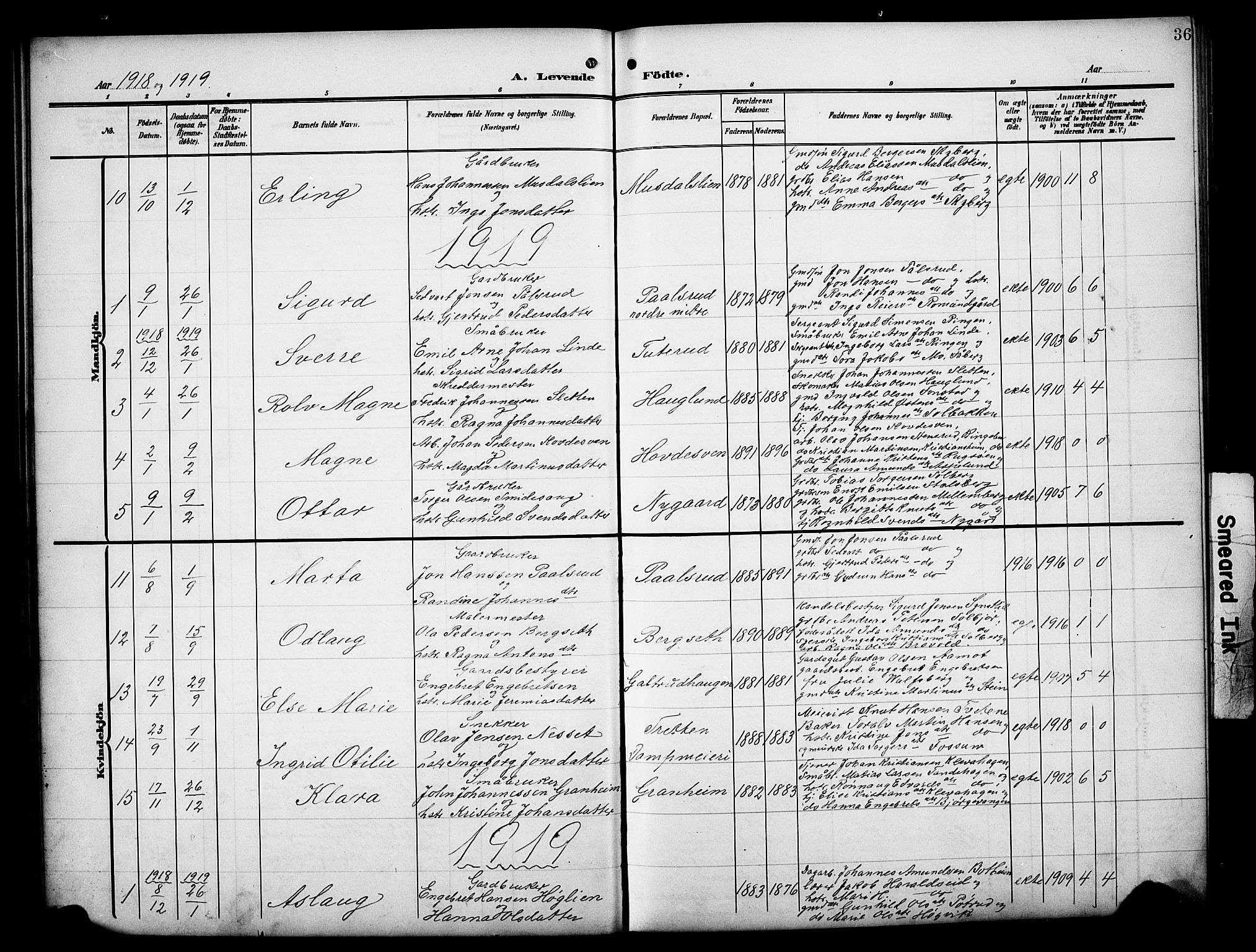 Øyer prestekontor, SAH/PREST-084/H/Ha/Hab/L0006: Parish register (copy) no. 6, 1906-1929, p. 36