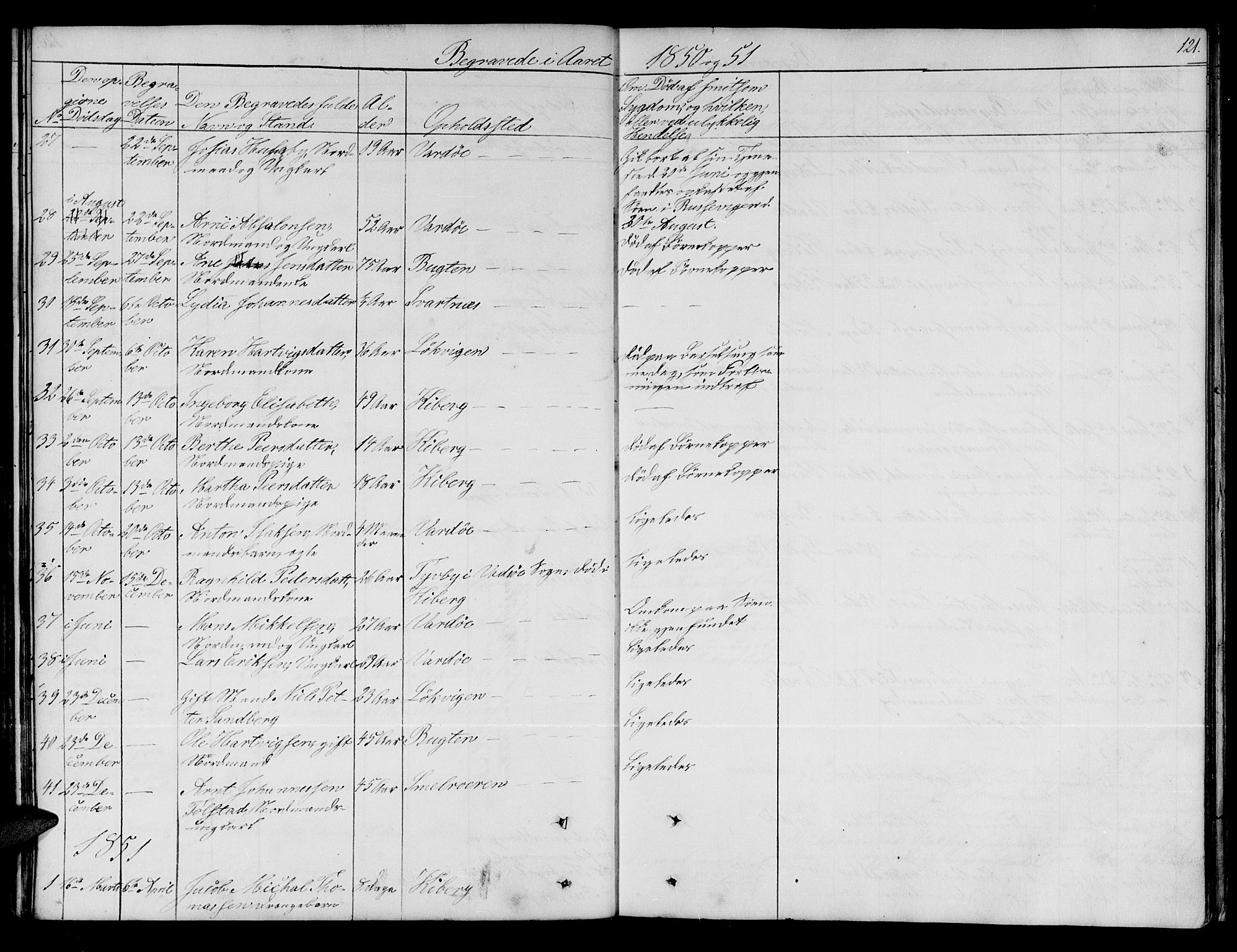 Vardø sokneprestkontor, SATØ/S-1332/H/Hb/L0001klokker: Parish register (copy) no. 1, 1844-1861, p. 121