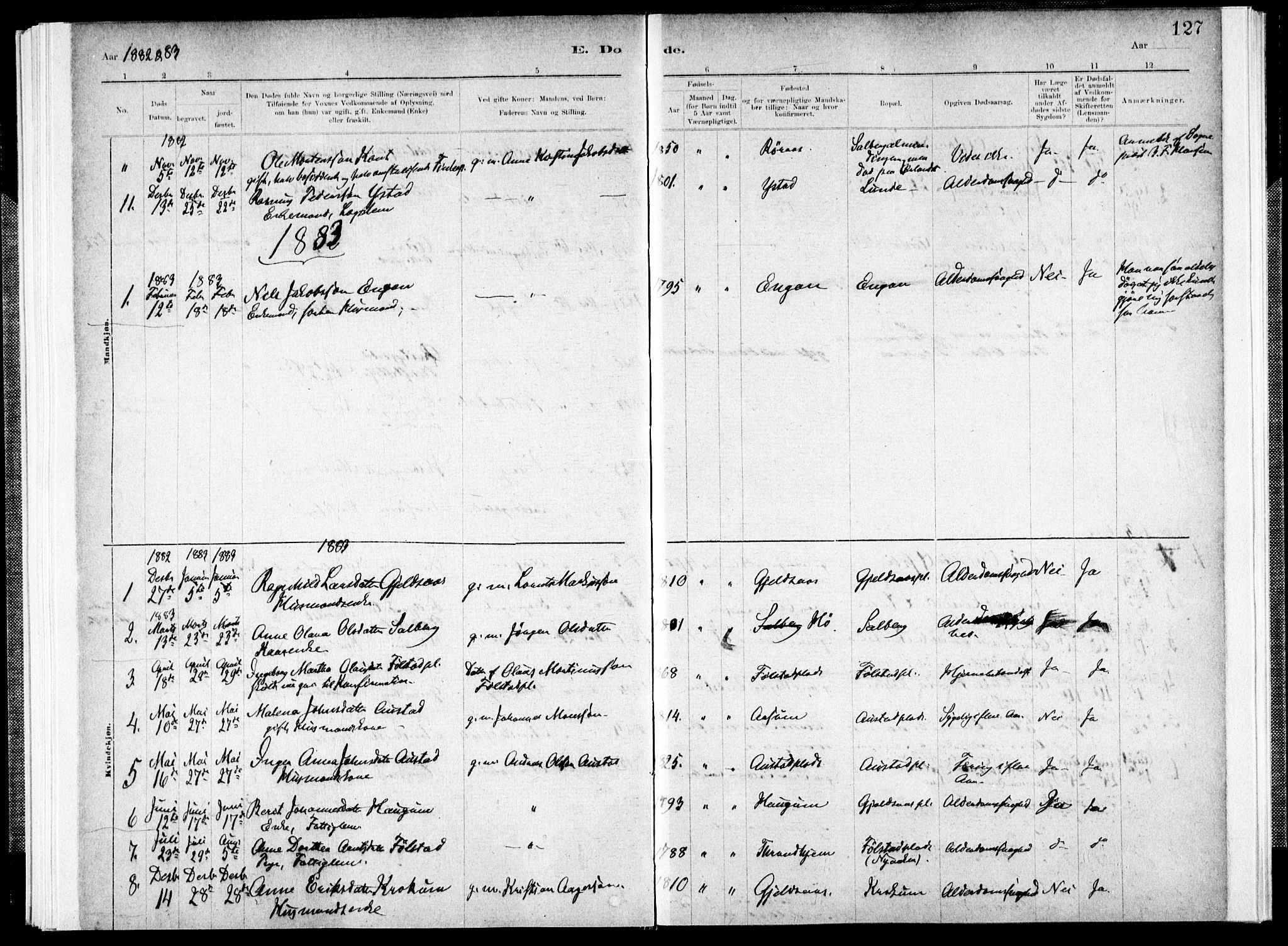 Ministerialprotokoller, klokkerbøker og fødselsregistre - Nord-Trøndelag, SAT/A-1458/731/L0309: Parish register (official) no. 731A01, 1879-1918, p. 127