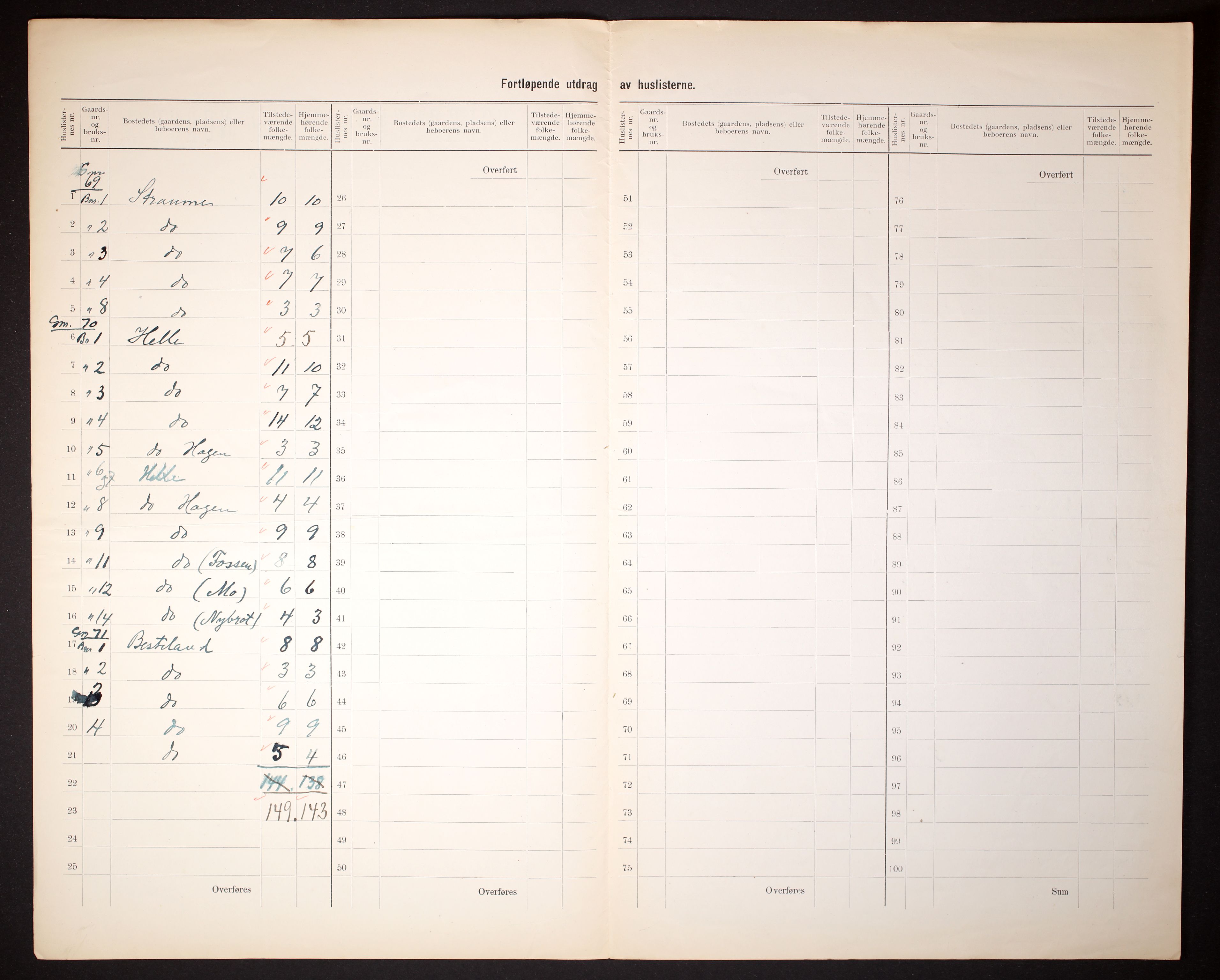 RA, 1910 census for Valle, 1910, p. 23