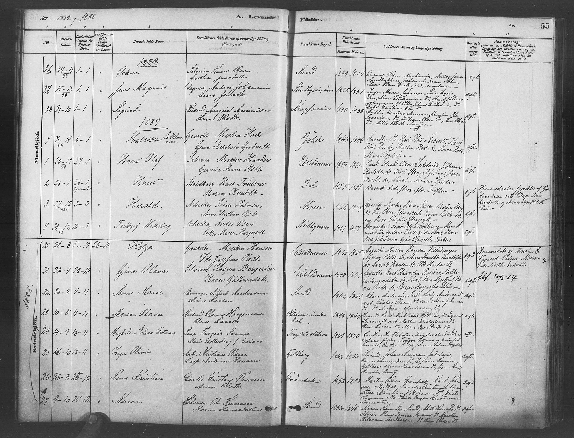 Ullensaker prestekontor Kirkebøker, SAO/A-10236a/F/Fb/L0001: Parish register (official) no. II 1, 1878-1893, p. 55