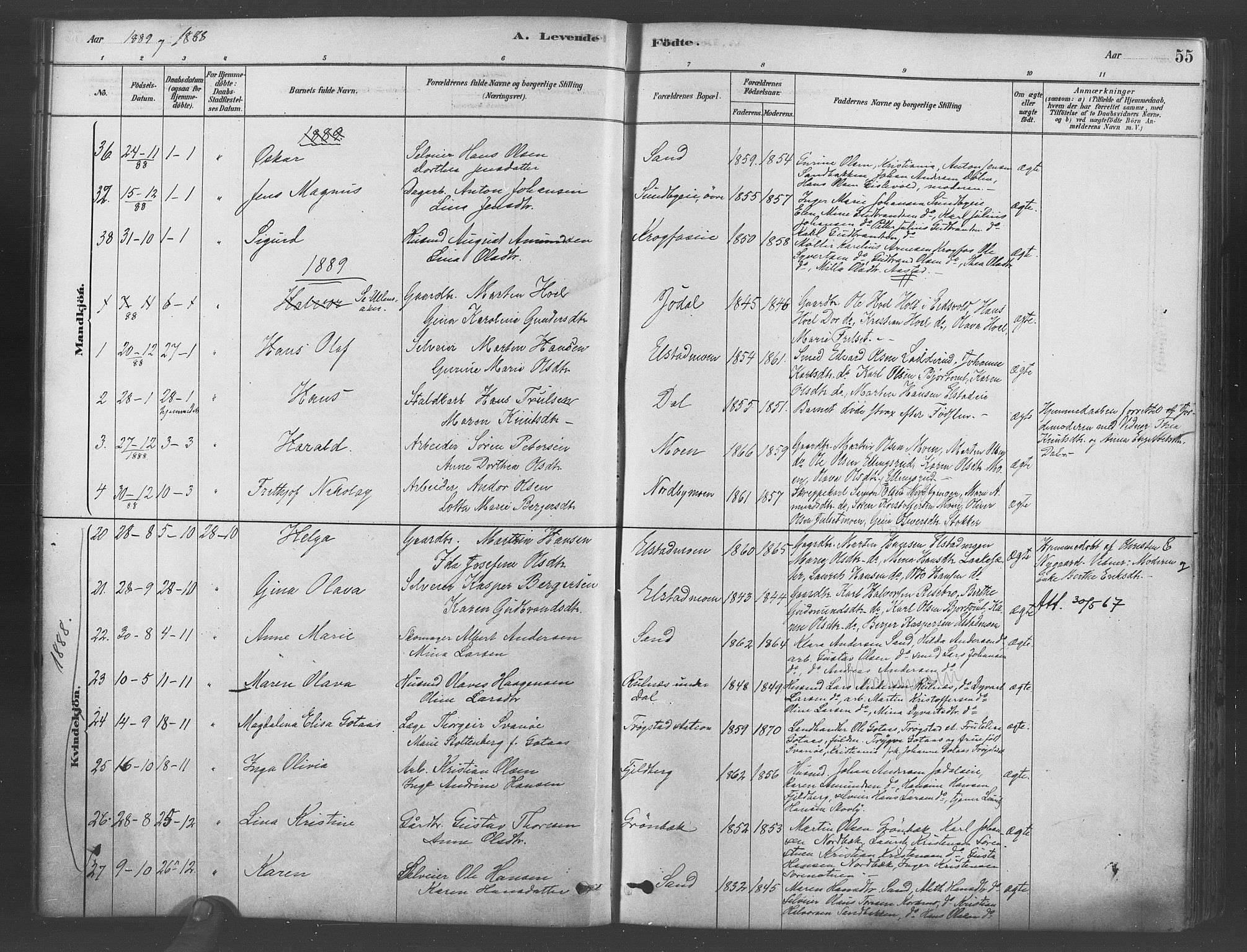 Ullensaker prestekontor Kirkebøker, AV/SAO-A-10236a/F/Fb/L0001: Parish register (official) no. II 1, 1878-1893, p. 55