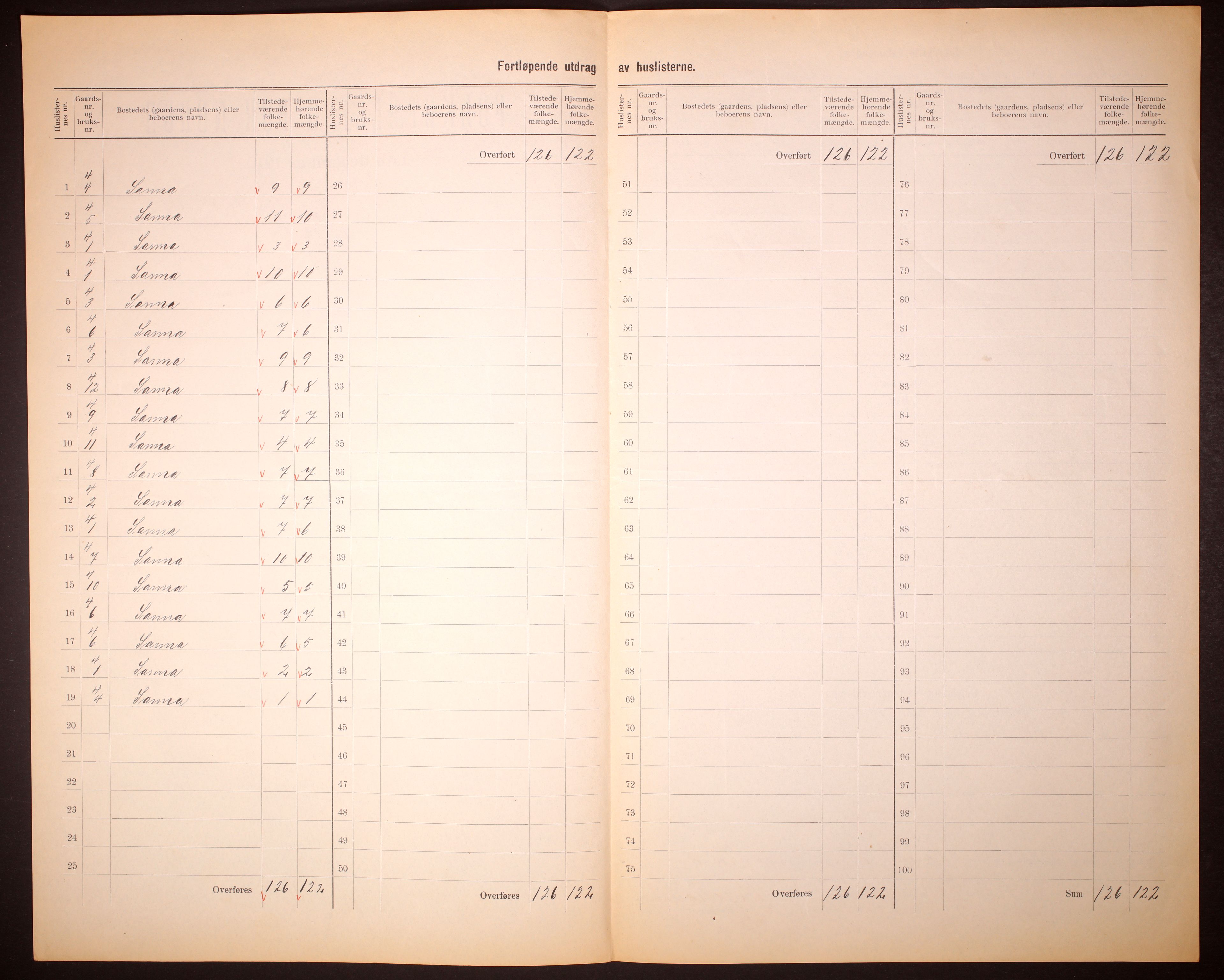 RA, 1910 census for Træna, 1910, p. 11