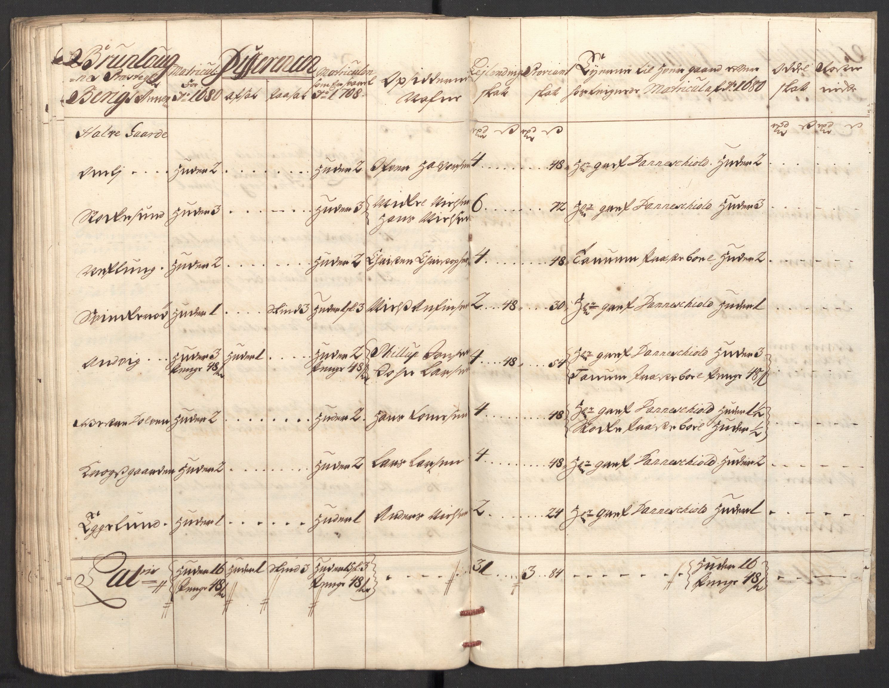 Rentekammeret inntil 1814, Reviderte regnskaper, Fogderegnskap, AV/RA-EA-4092/R33/L1980: Fogderegnskap Larvik grevskap, 1707-1708, p. 316