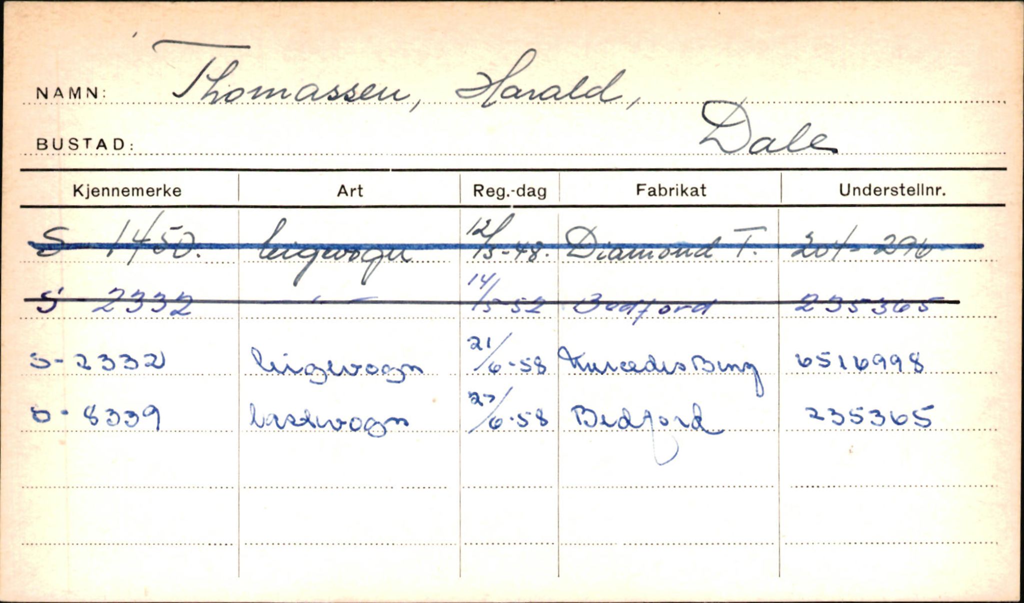 Statens vegvesen, Sogn og Fjordane vegkontor, AV/SAB-A-5301/4/F/L0002: Eigarregister Fjordane til 1.6.1961, 1930-1961, p. 172