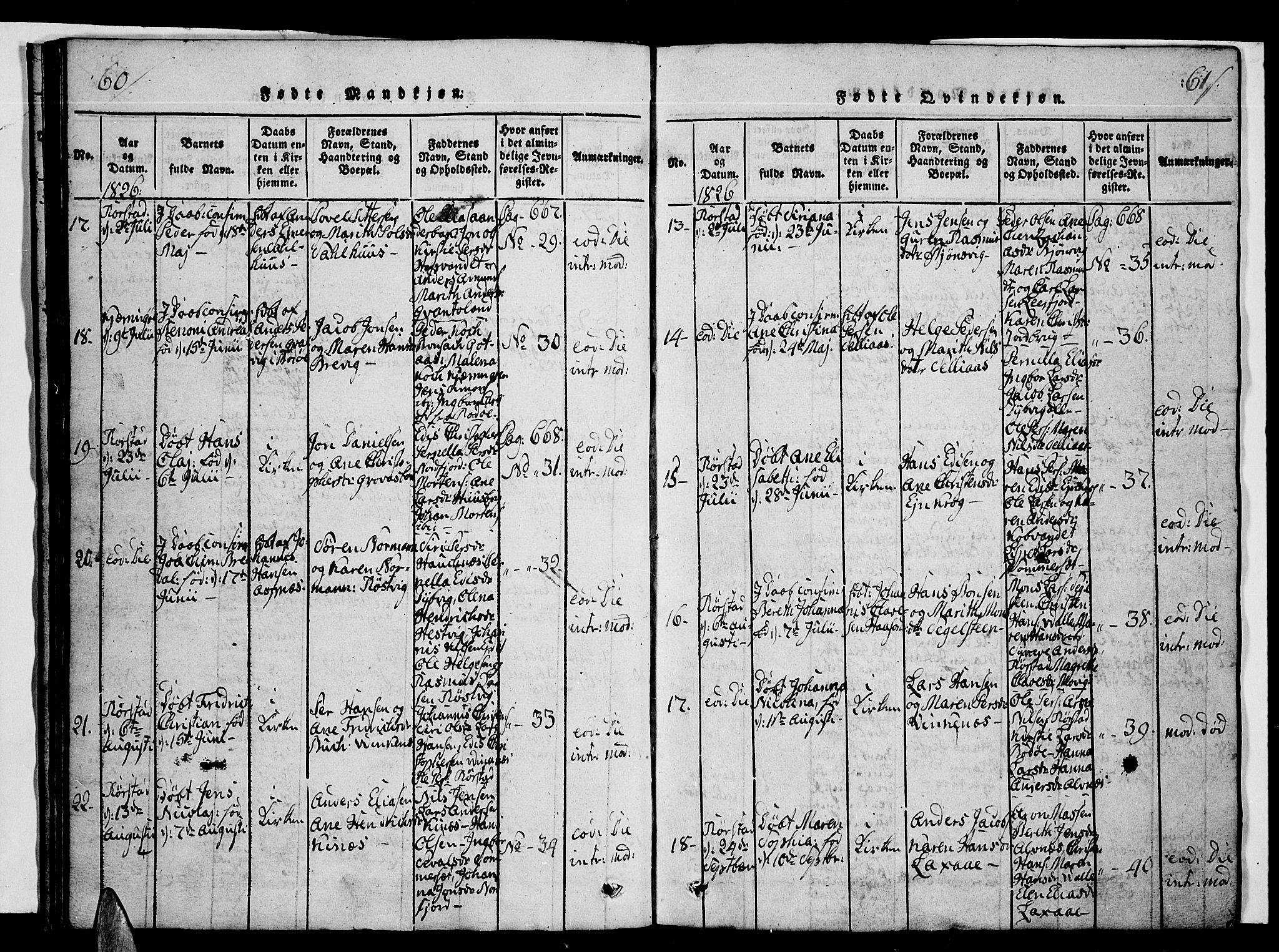 Ministerialprotokoller, klokkerbøker og fødselsregistre - Nordland, AV/SAT-A-1459/853/L0768: Parish register (official) no. 853A07, 1821-1836, p. 60-61