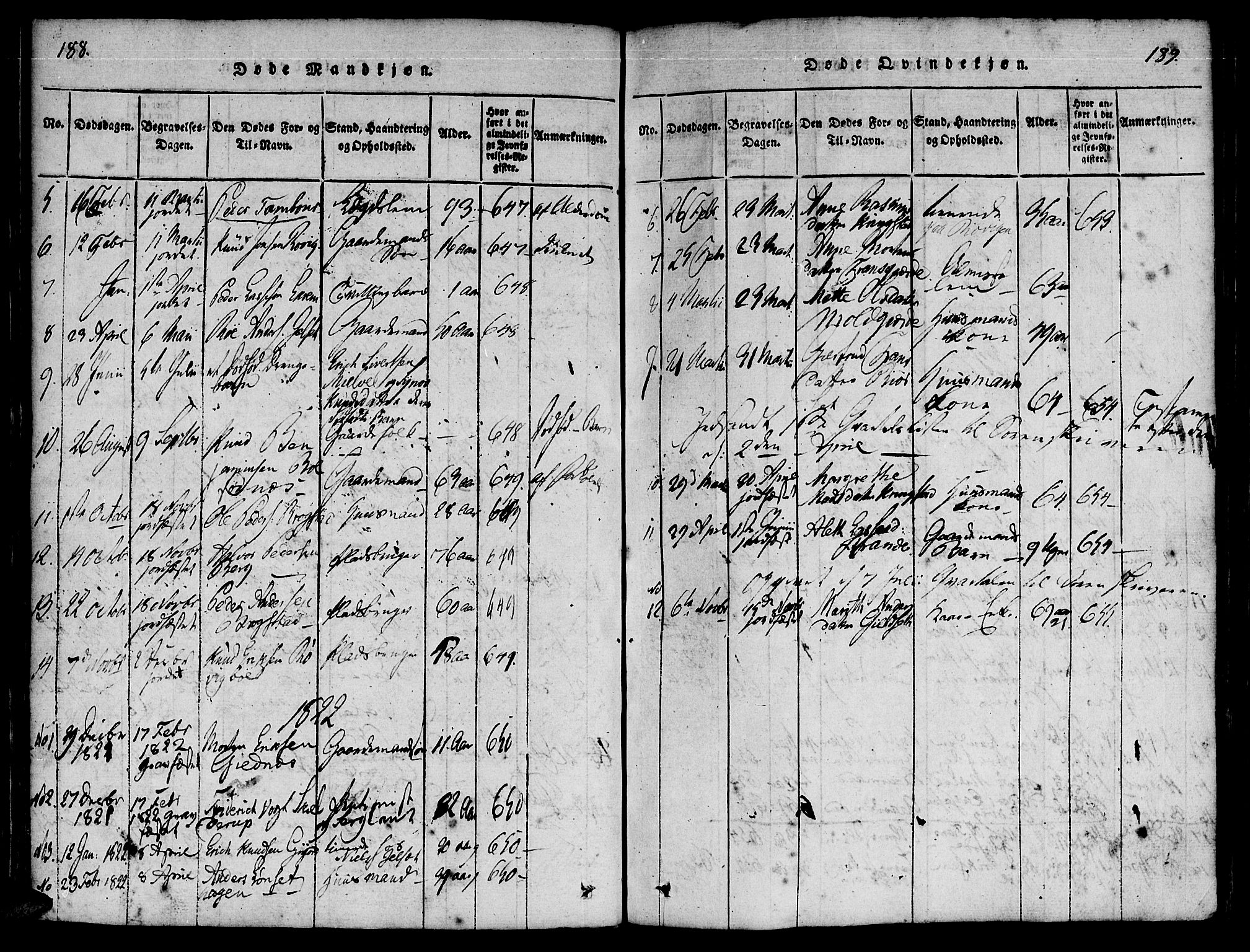 Ministerialprotokoller, klokkerbøker og fødselsregistre - Møre og Romsdal, SAT/A-1454/555/L0652: Parish register (official) no. 555A03, 1817-1843, p. 188-189