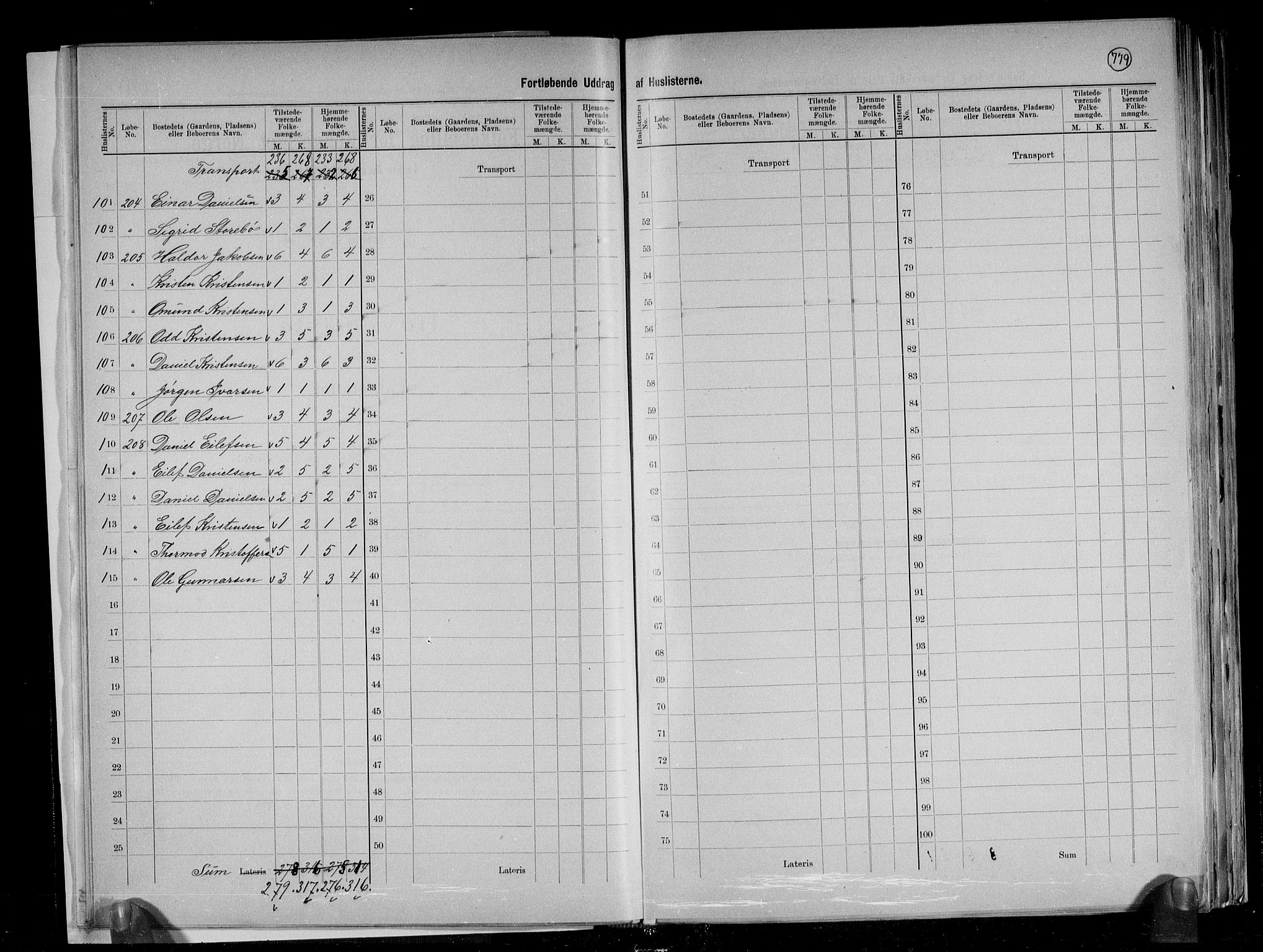 RA, 1891 census for 1230 Ullensvang, 1891, p. 15