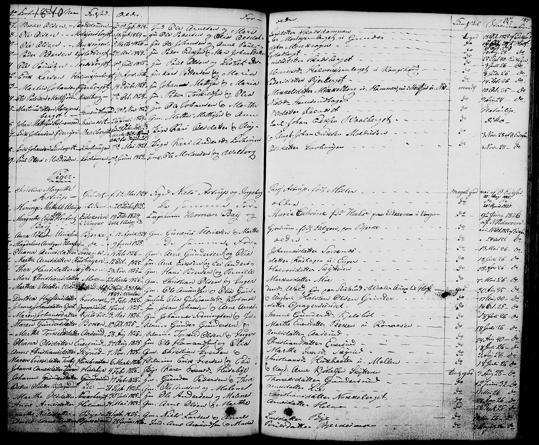 Grue prestekontor, AV/SAH-PREST-036/H/Ha/Haa/L0007: Parish register (official) no. 7, 1830-1847, p. 187