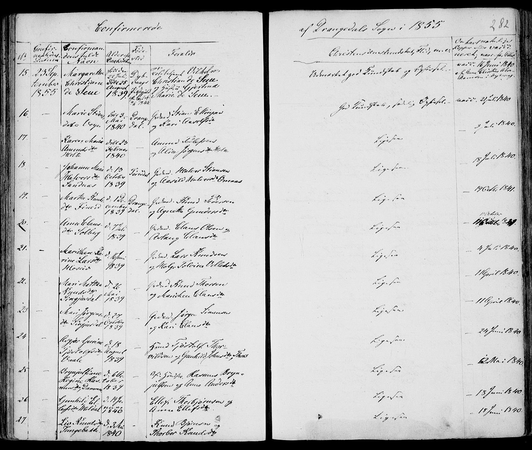 Drangedal kirkebøker, SAKO/A-258/F/Fa/L0007a: Parish register (official) no. 7a, 1837-1856, p. 282