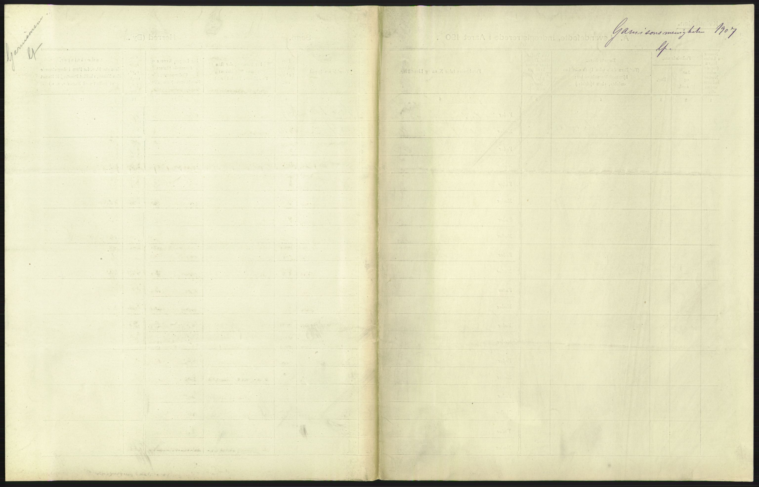Statistisk sentralbyrå, Sosiodemografiske emner, Befolkning, AV/RA-S-2228/D/Df/Dfa/Dfae/L0007: Kristiania: Levendefødte menn og kvinner., 1907, p. 665