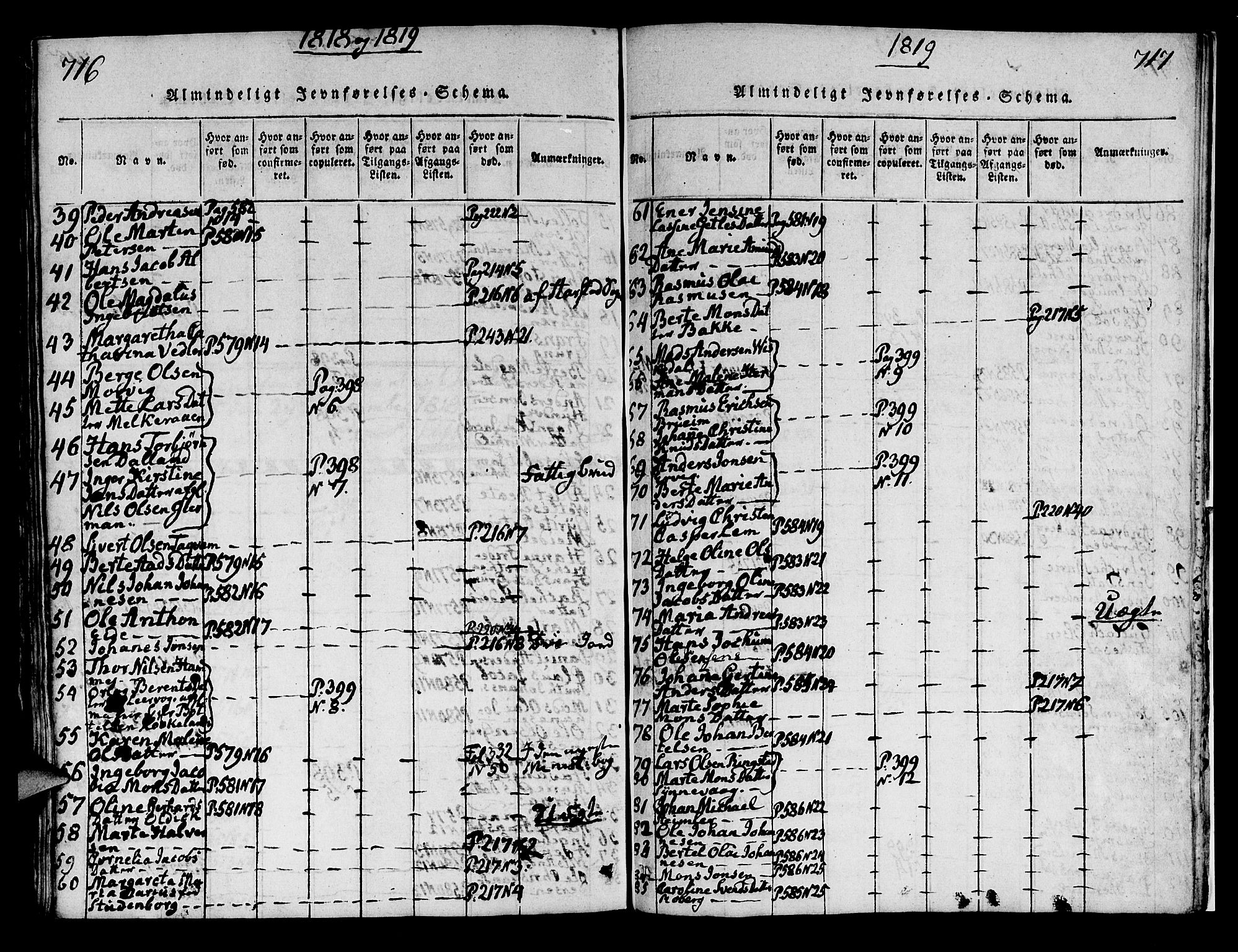 Korskirken sokneprestembete, AV/SAB-A-76101/H/Hab: Parish register (copy) no. A 1b, 1815-1821, p. 716-717