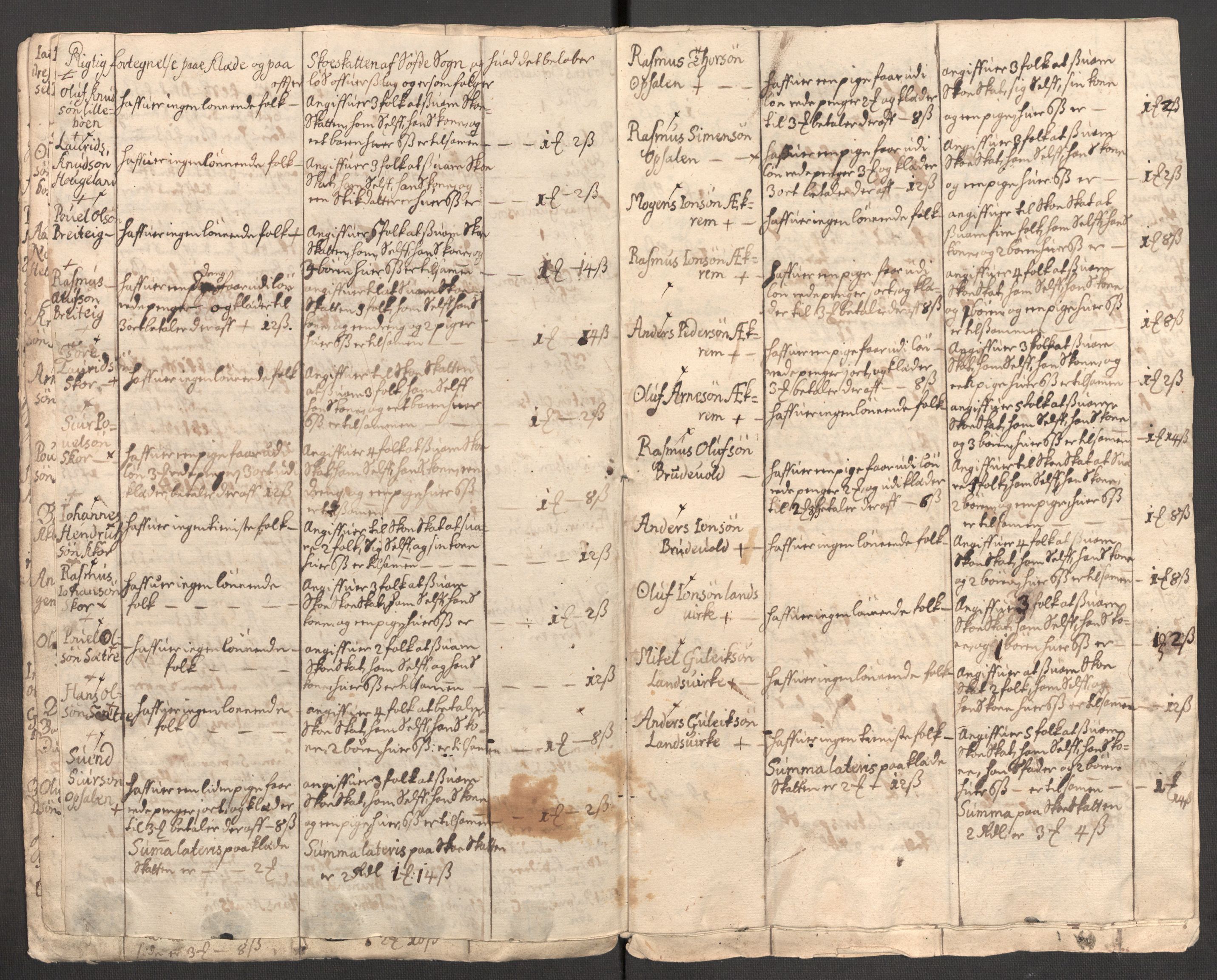 Rentekammeret inntil 1814, Reviderte regnskaper, Fogderegnskap, AV/RA-EA-4092/R54/L3564: Fogderegnskap Sunnmøre, 1711, p. 366