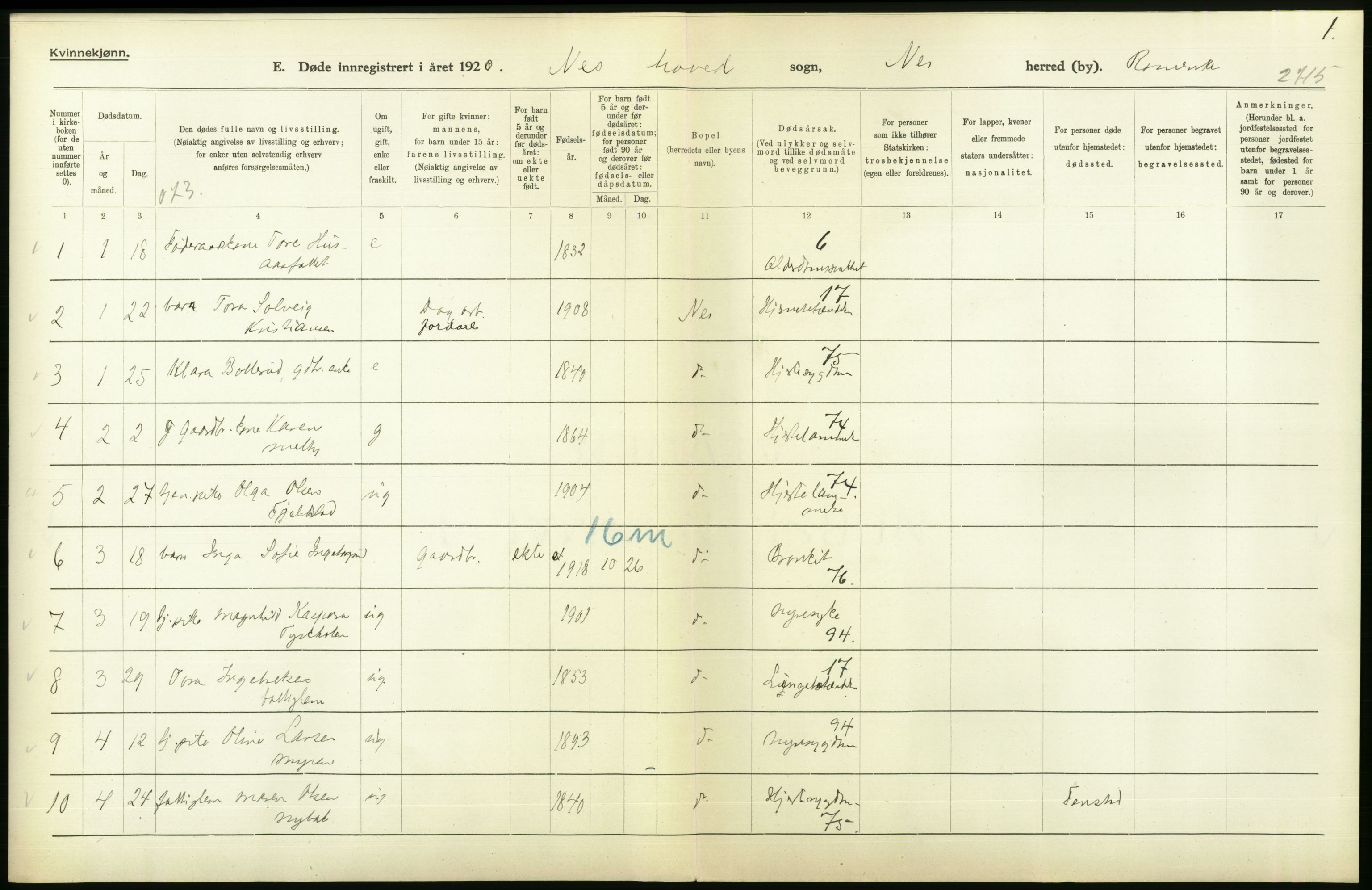 Statistisk sentralbyrå, Sosiodemografiske emner, Befolkning, AV/RA-S-2228/D/Df/Dfb/Dfbj/L0007: Akershus fylke: Døde. Bygder og byer., 1920, p. 450