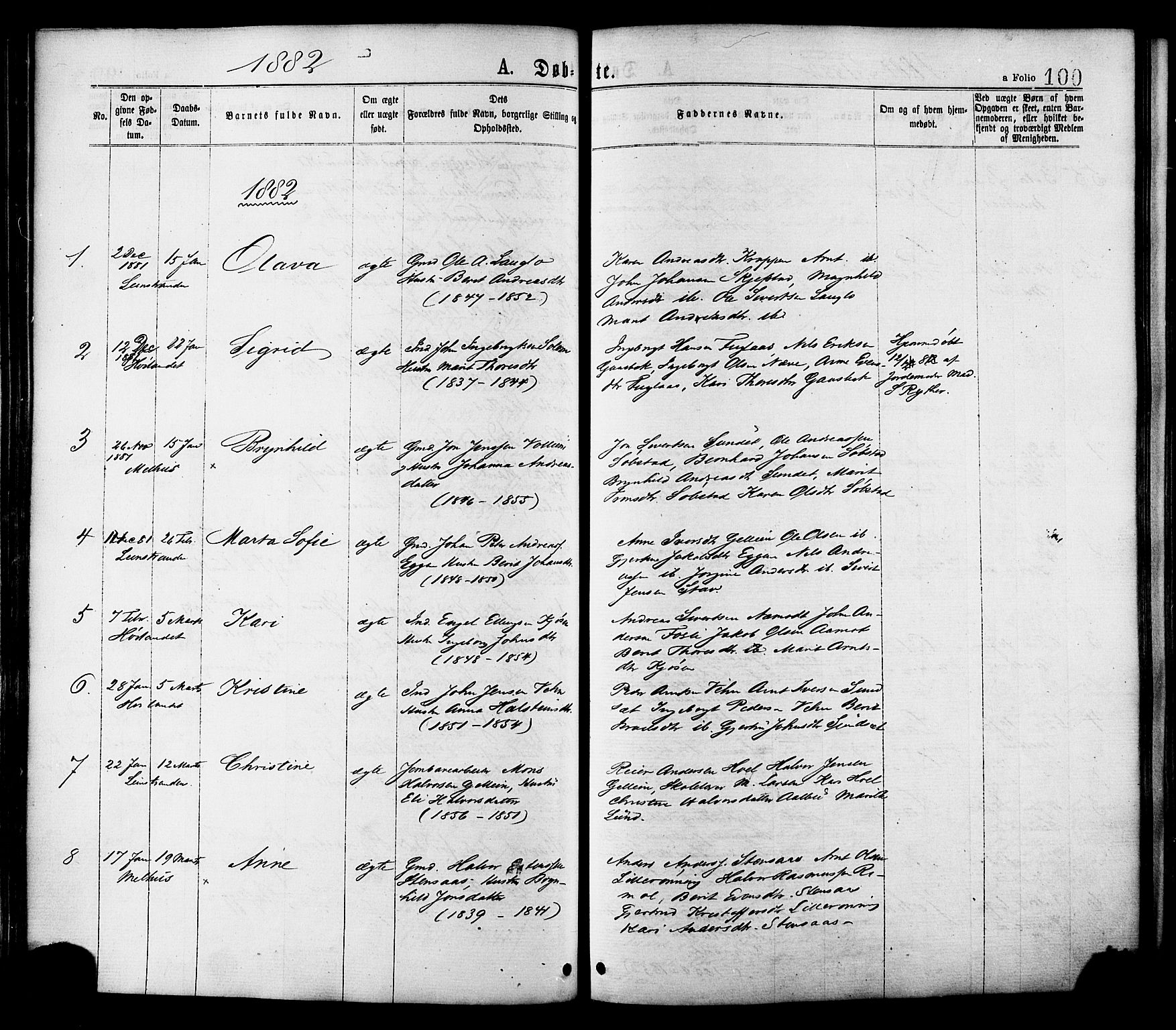 Ministerialprotokoller, klokkerbøker og fødselsregistre - Sør-Trøndelag, SAT/A-1456/691/L1079: Parish register (official) no. 691A11, 1873-1886, p. 100