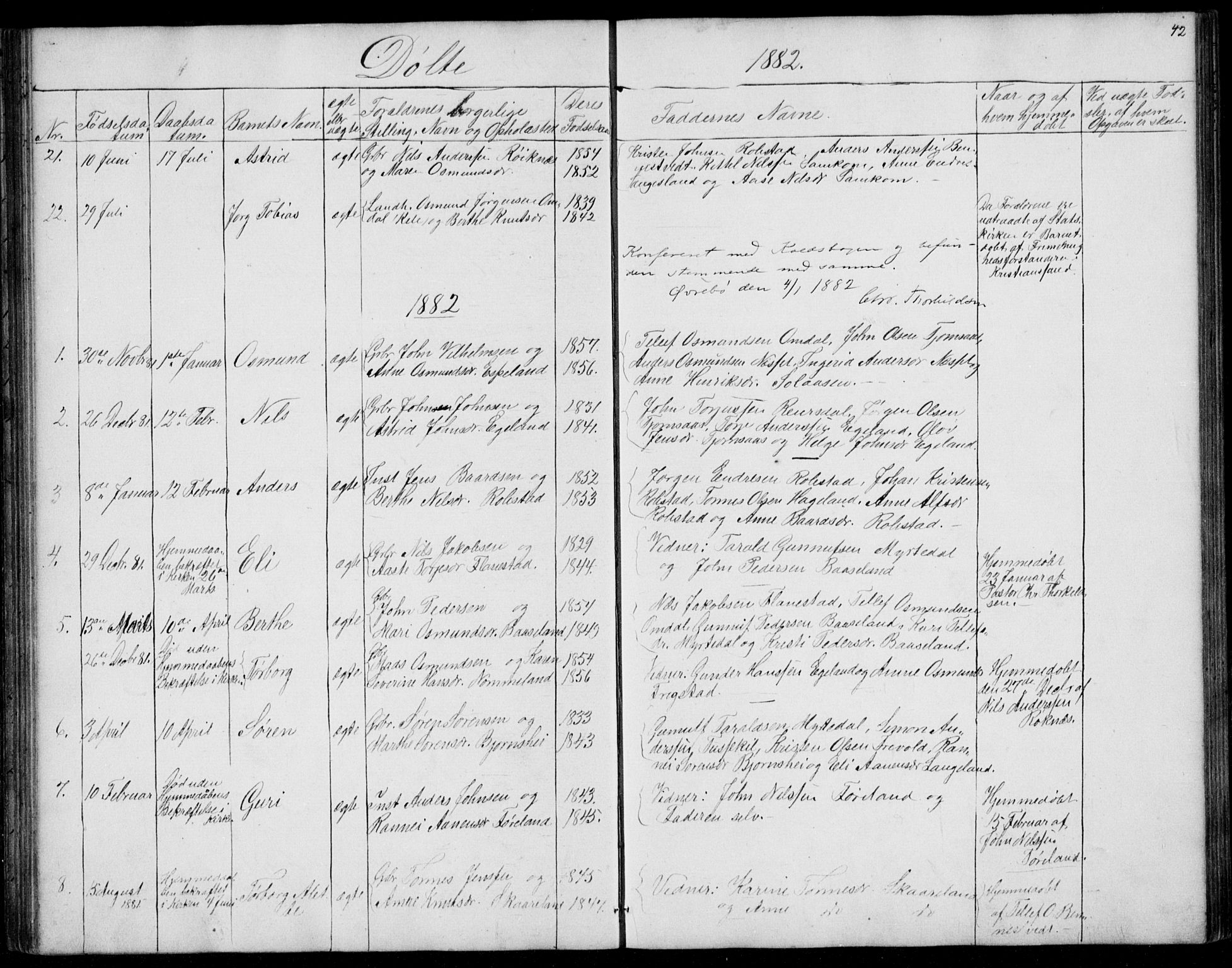 Vennesla sokneprestkontor, AV/SAK-1111-0045/Fb/Fba/L0002: Parish register (copy) no. B 2, 1859-1889, p. 42