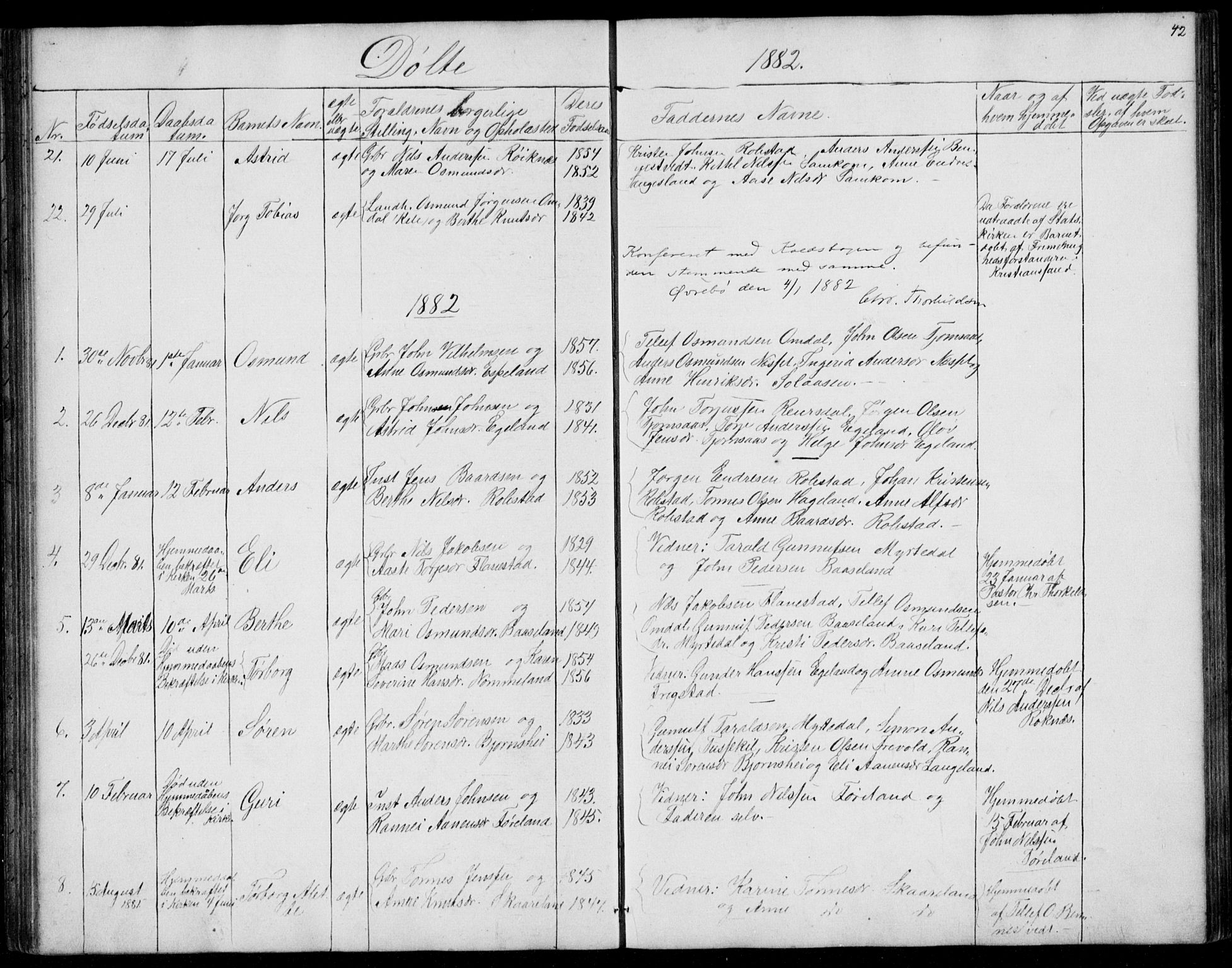 Vennesla sokneprestkontor, SAK/1111-0045/Fb/Fba/L0002: Parish register (copy) no. B 2, 1859-1889, p. 42