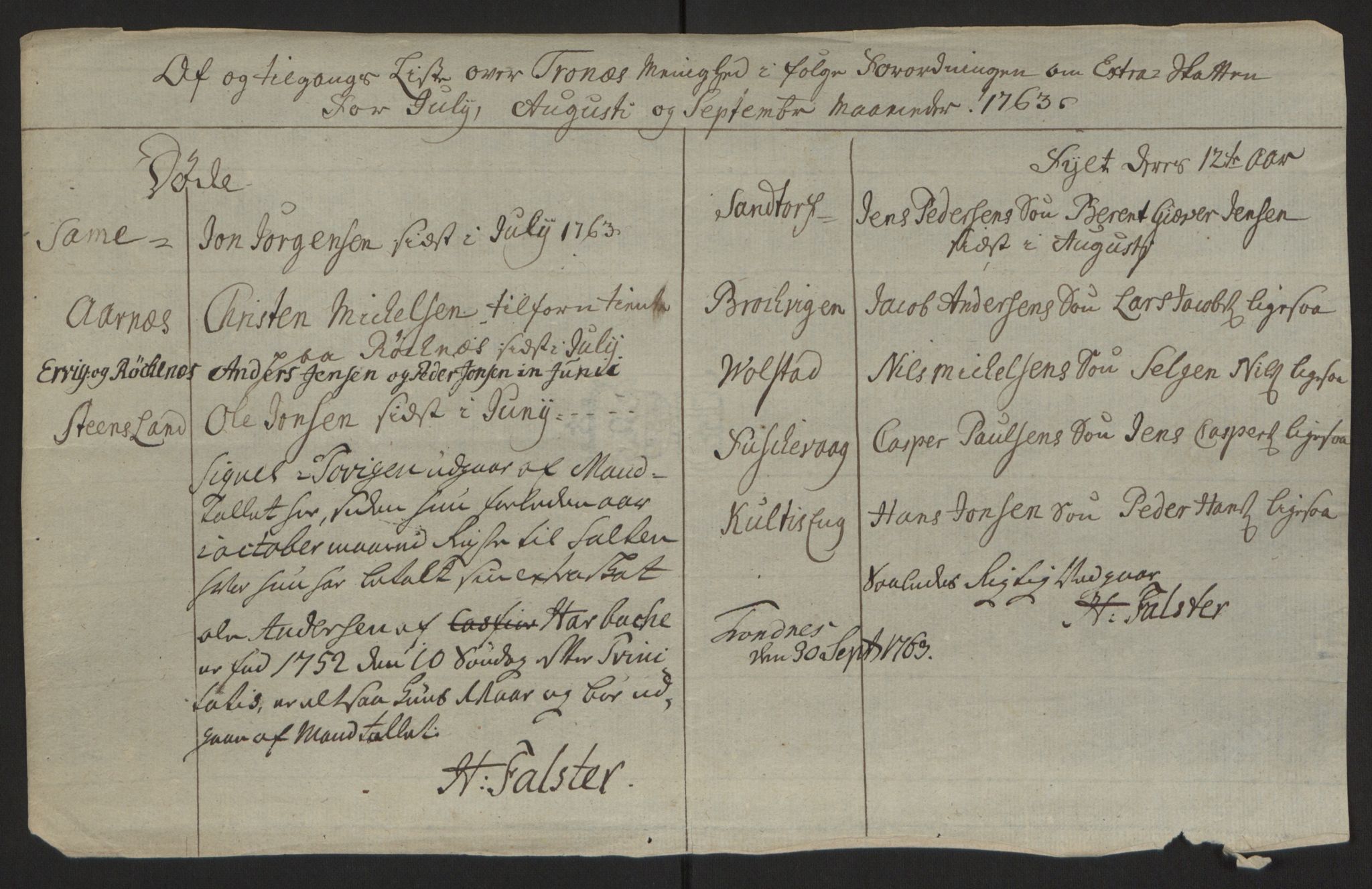 Rentekammeret inntil 1814, Reviderte regnskaper, Fogderegnskap, AV/RA-EA-4092/R68/L4845: Ekstraskatten Senja og Troms, 1762-1765, p. 199