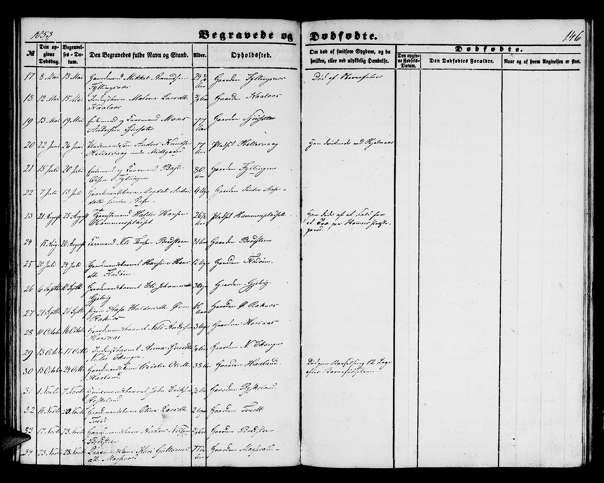 Hamre sokneprestembete, SAB/A-75501/H/Ha/Hab: Parish register (copy) no. B 1, 1852-1863, p. 146