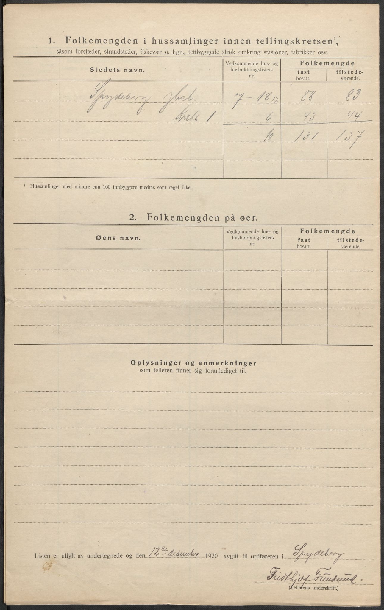 SAO, 1920 census for Spydeberg, 1920, p. 15