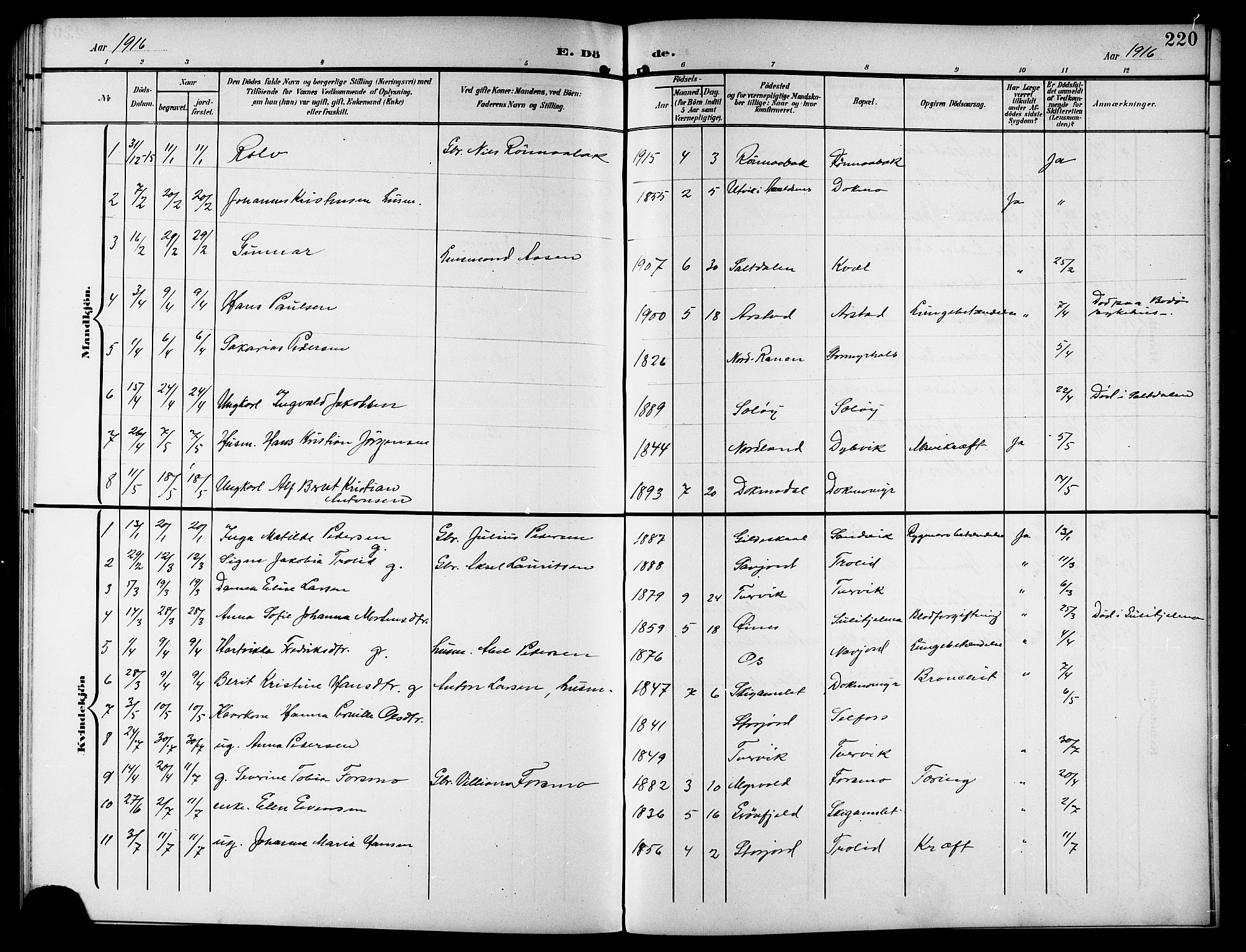 Ministerialprotokoller, klokkerbøker og fødselsregistre - Nordland, SAT/A-1459/846/L0655: Parish register (copy) no. 846C05, 1902-1916, p. 220