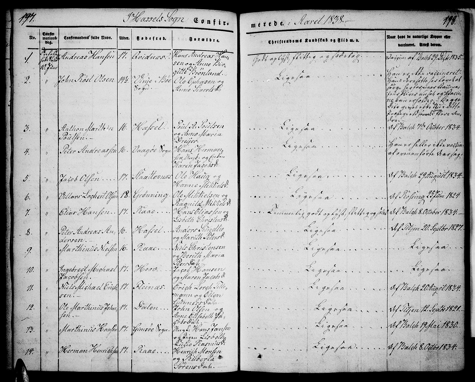 Ministerialprotokoller, klokkerbøker og fødselsregistre - Nordland, AV/SAT-A-1459/888/L1239: Parish register (official) no. 888A06 /1, 1837-1849, p. 197-198