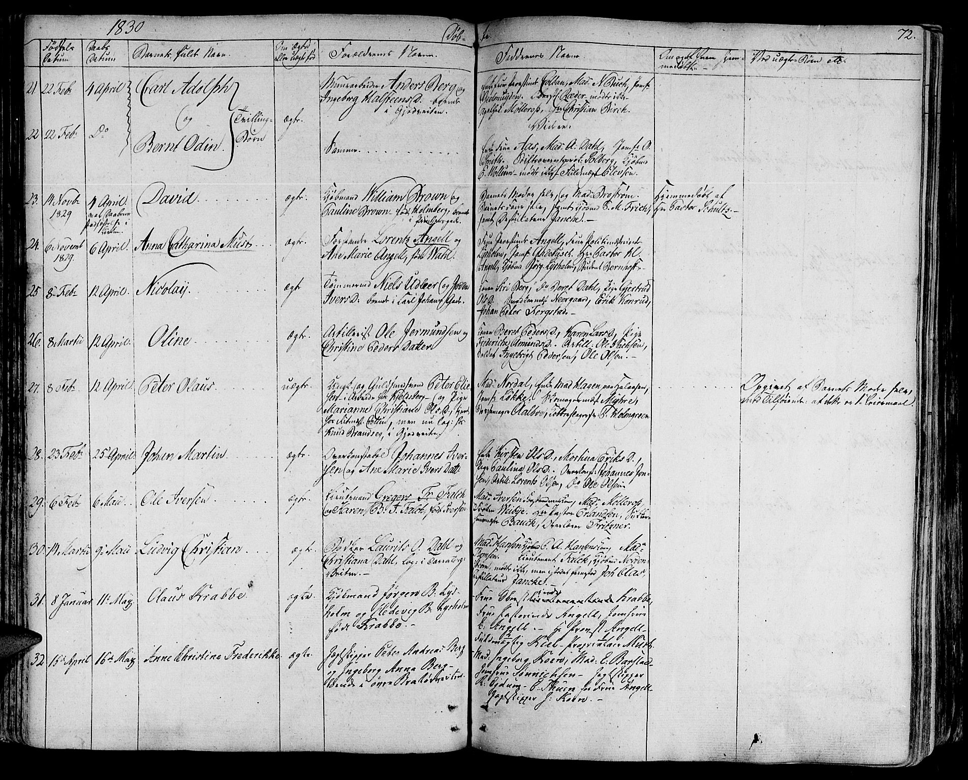 Ministerialprotokoller, klokkerbøker og fødselsregistre - Sør-Trøndelag, SAT/A-1456/602/L0108: Parish register (official) no. 602A06, 1821-1839, p. 72