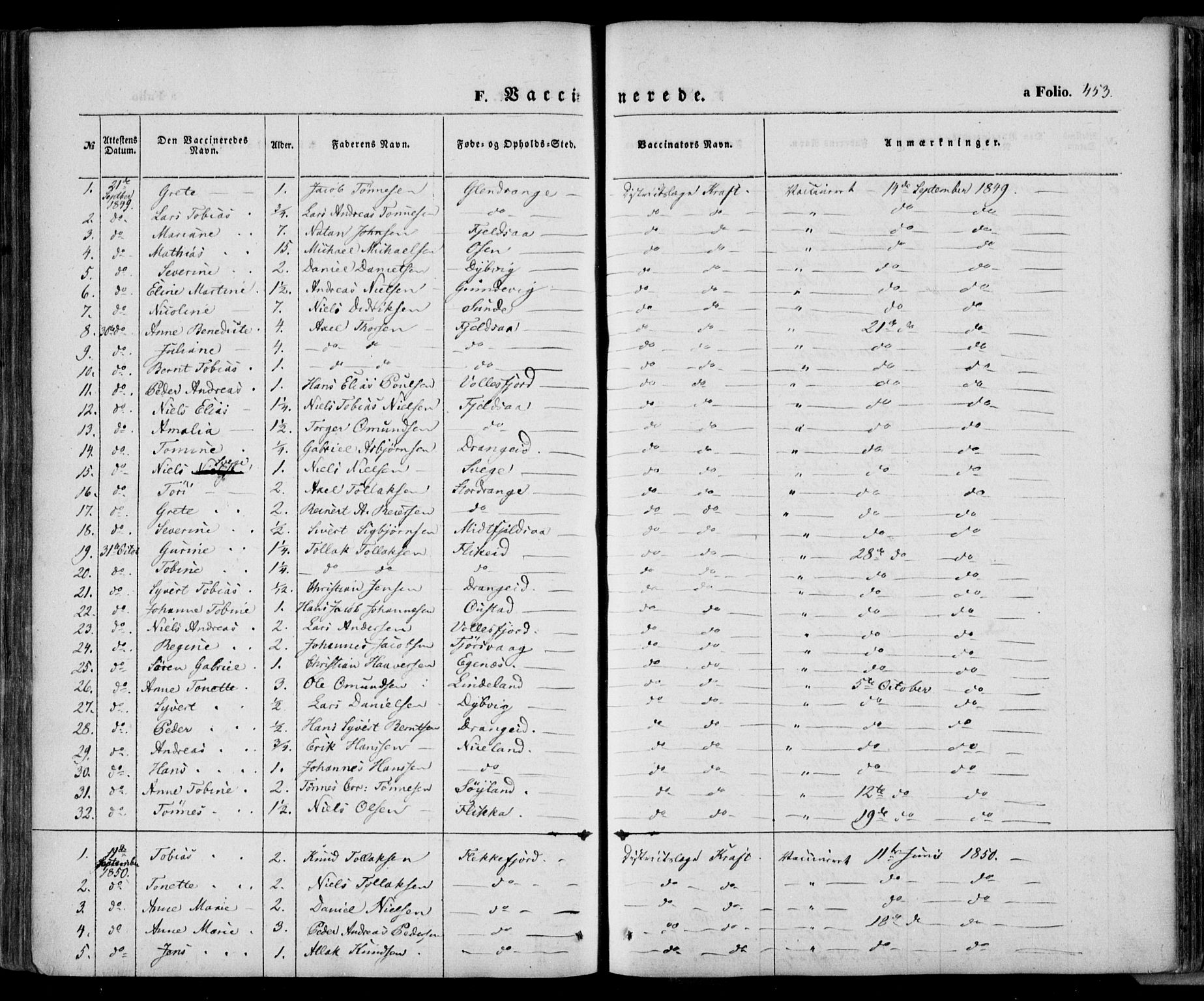 Flekkefjord sokneprestkontor, SAK/1111-0012/F/Fa/Fac/L0005: Parish register (official) no. A 5, 1849-1875, p. 453