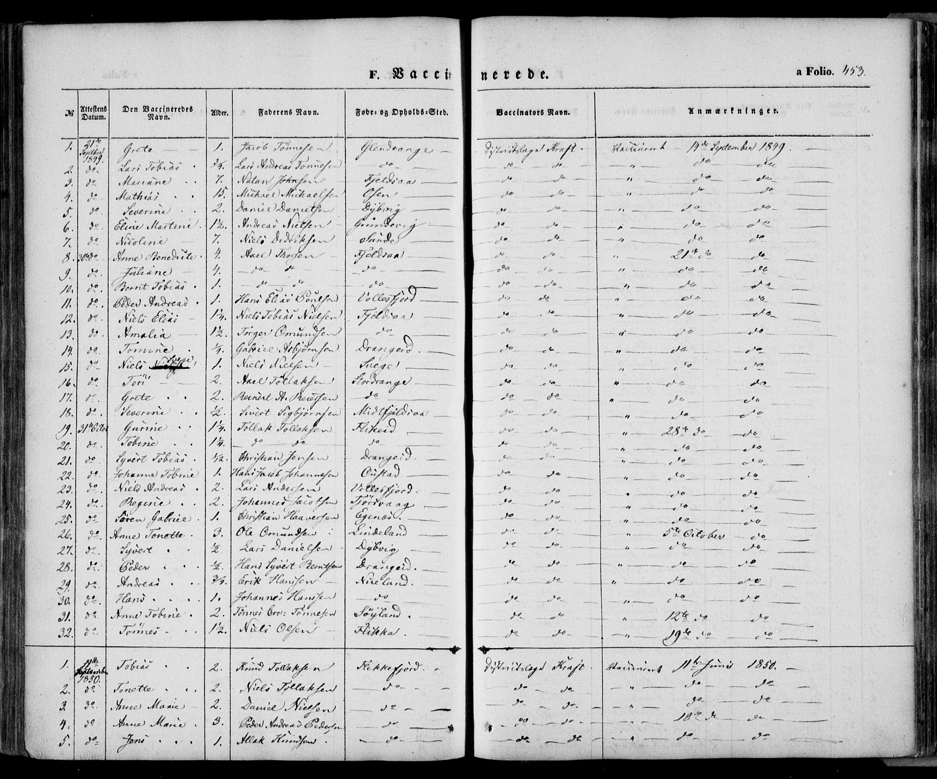 Flekkefjord sokneprestkontor, AV/SAK-1111-0012/F/Fa/Fac/L0005: Parish register (official) no. A 5, 1849-1875, p. 453