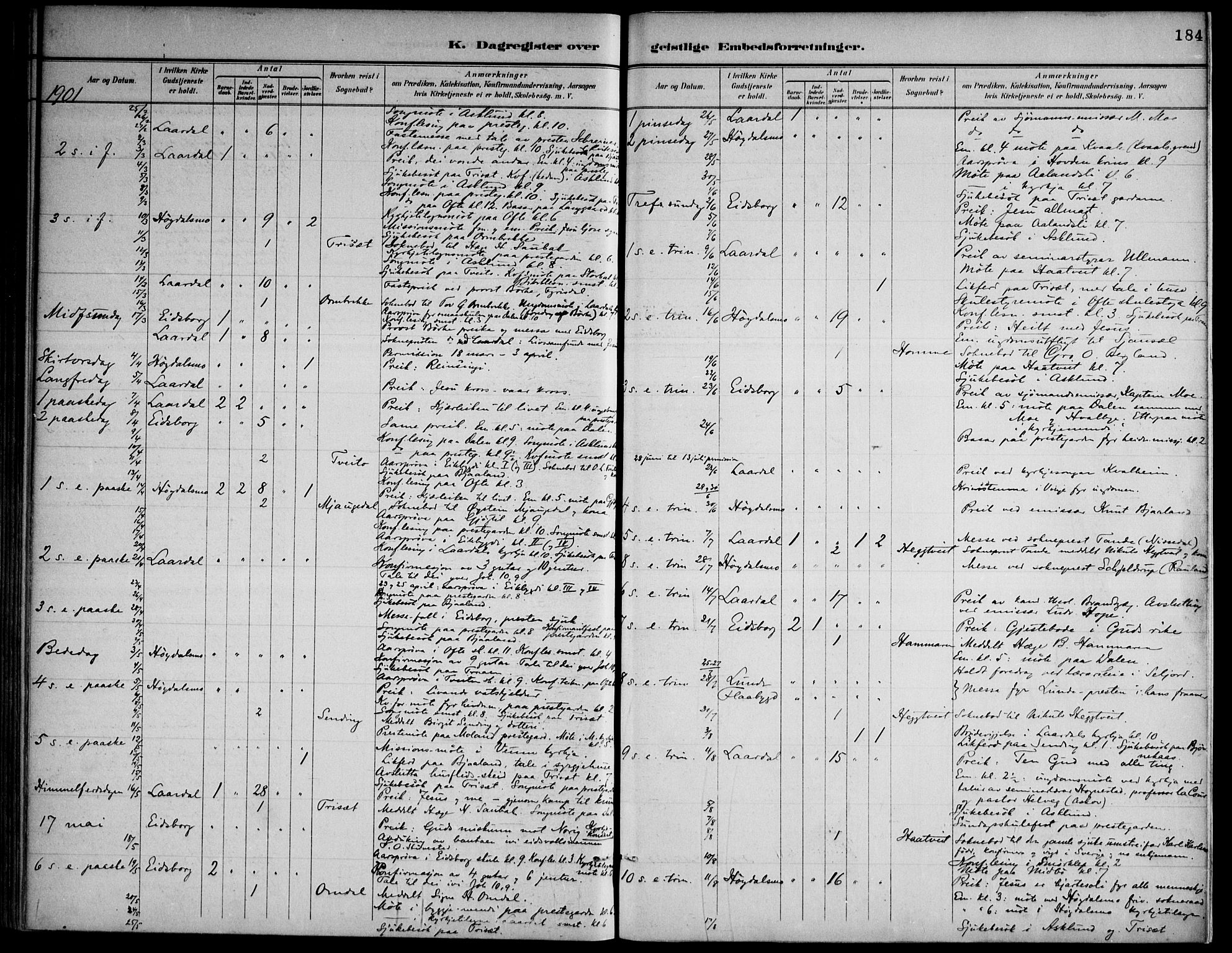 Lårdal kirkebøker, SAKO/A-284/F/Fa/L0007: Parish register (official) no. I 7, 1887-1906, p. 184