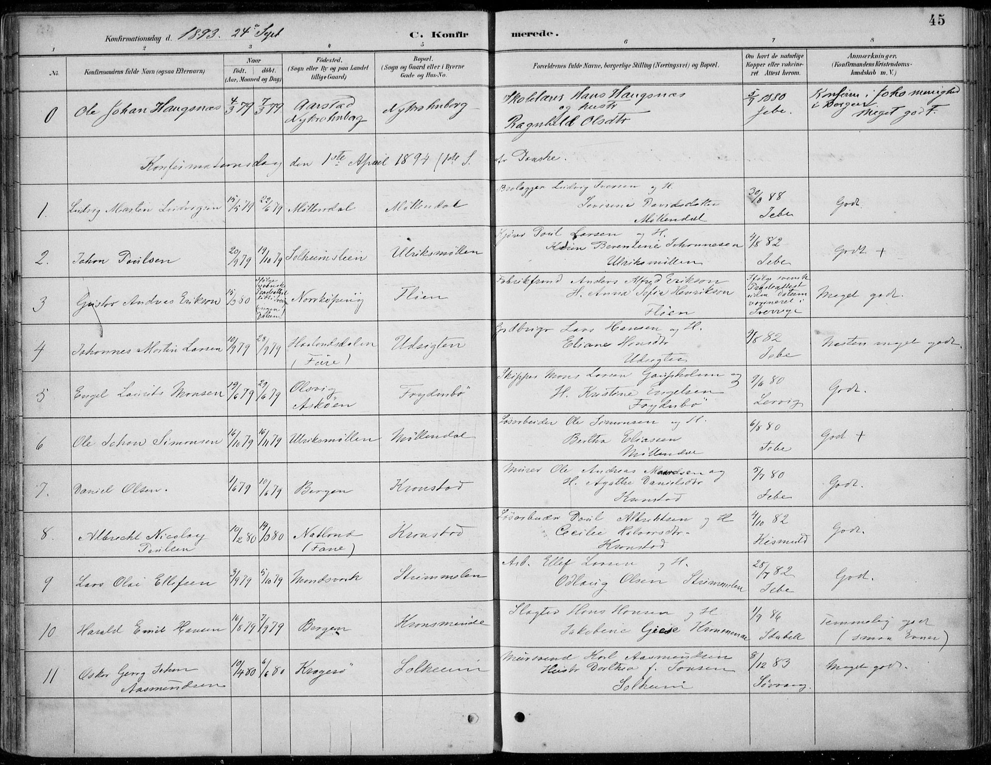 Årstad Sokneprestembete, SAB/A-79301/H/Haa/L0006: Parish register (official) no. B 1, 1886-1901, p. 45
