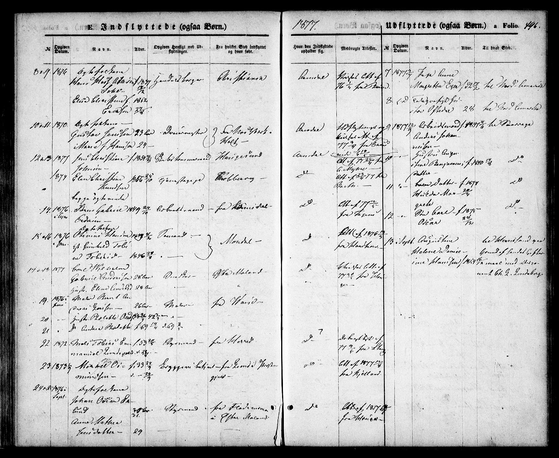 Arendal sokneprestkontor, Trefoldighet, SAK/1111-0040/F/Fa/L0007: Parish register (official) no. A 7, 1868-1878, p. 496a