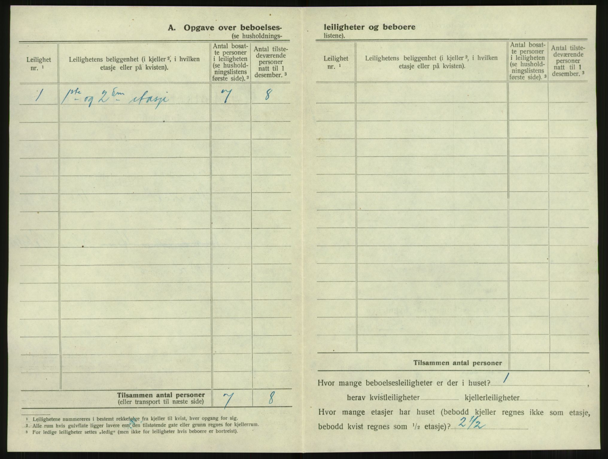 SAT, 1920 census for Namsos, 1920, p. 398