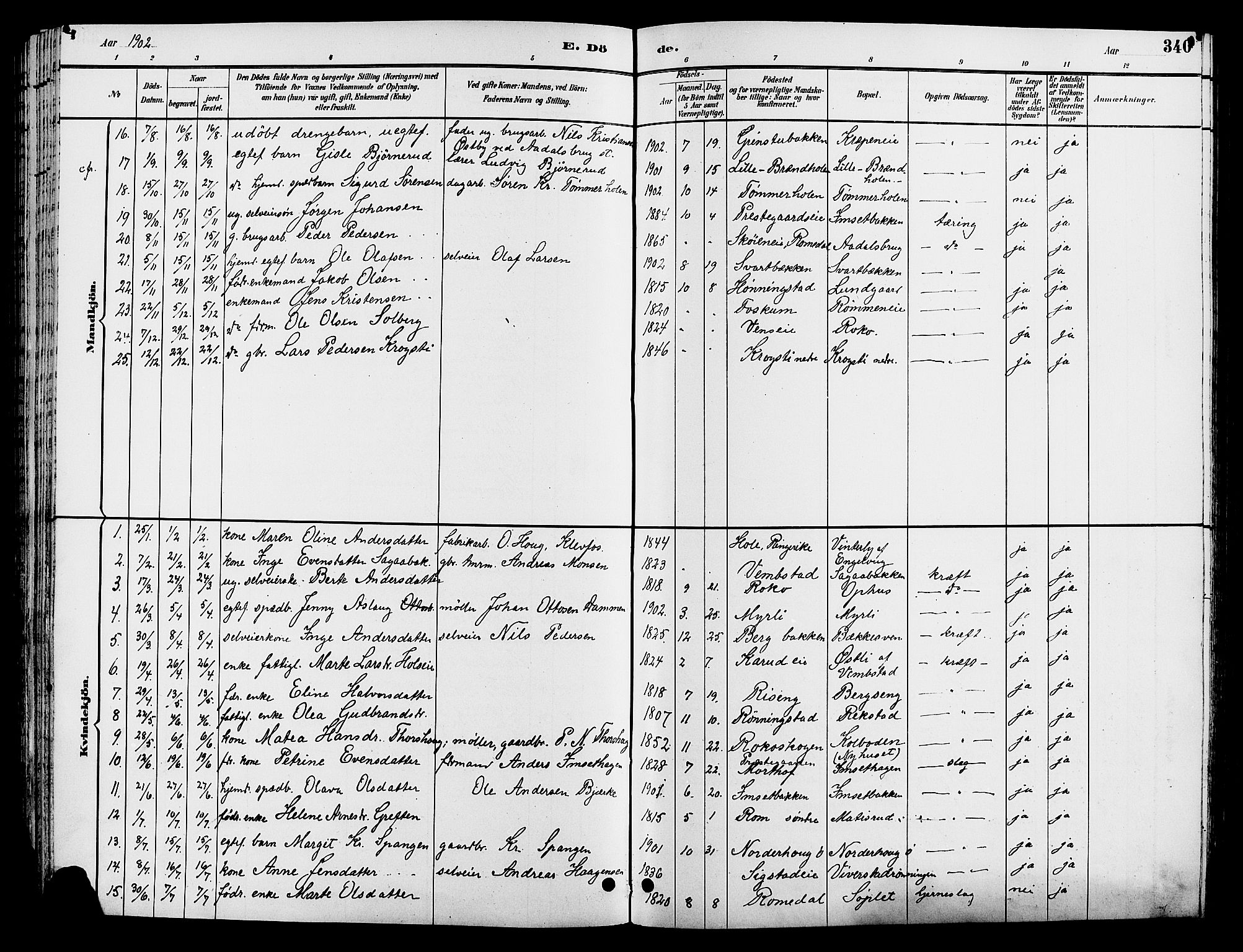 Løten prestekontor, SAH/PREST-022/L/La/L0006: Parish register (copy) no. 6, 1892-1909, p. 340